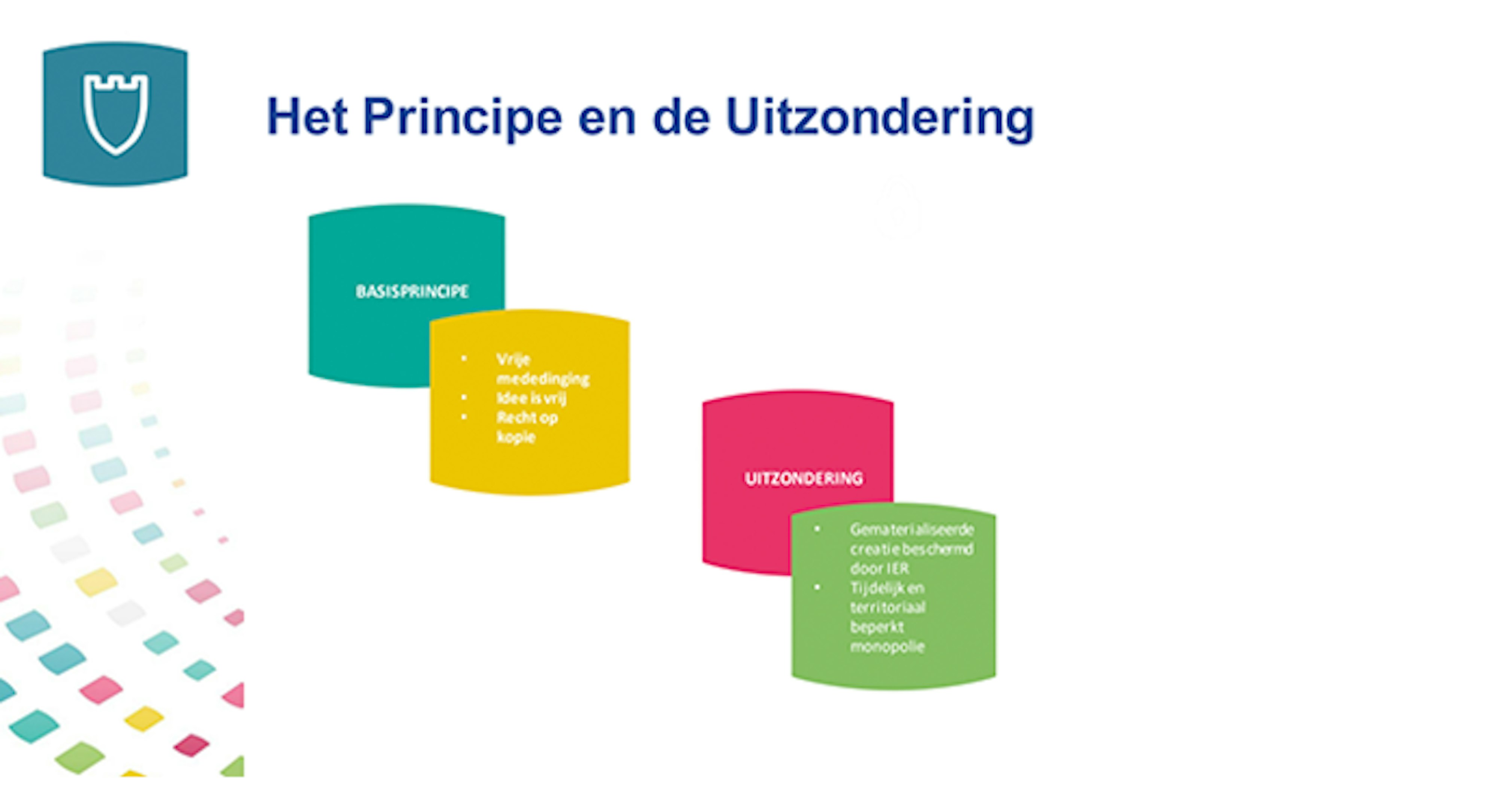 1 Hoe kan je je ontwerpen beter beschermen en kopiëren tegengaan Inspireren mag, kopiëren niet: het recht op kopiëren
