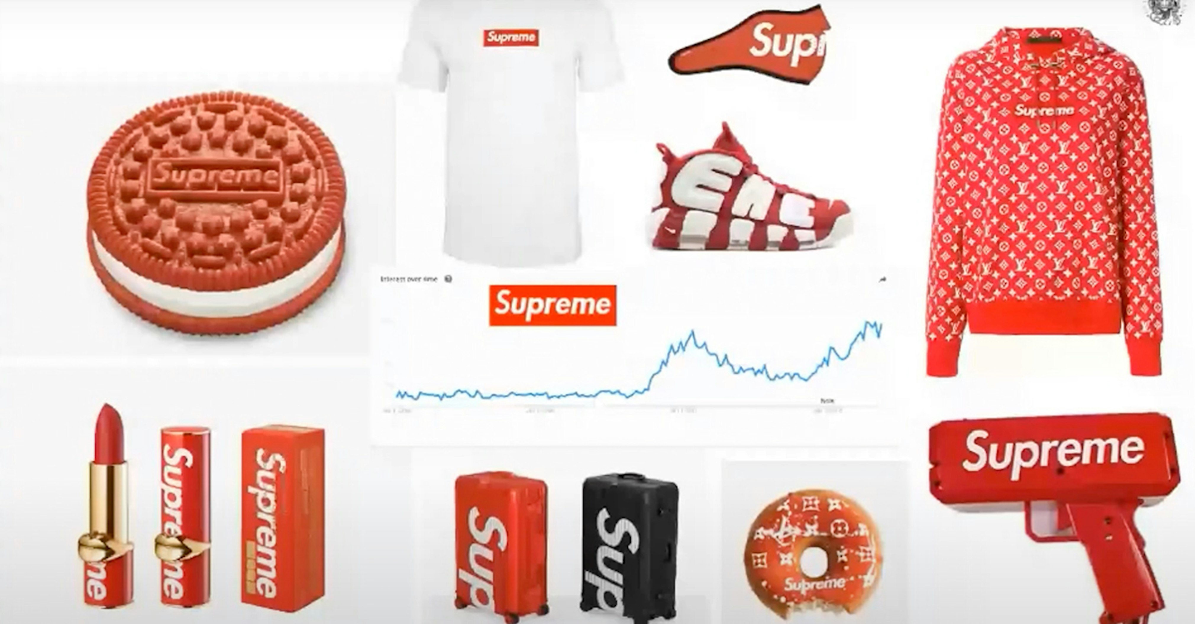 11 Optimaliseer je brand identity in je merkstrategie Brand identity in je merkstrategie: fandom