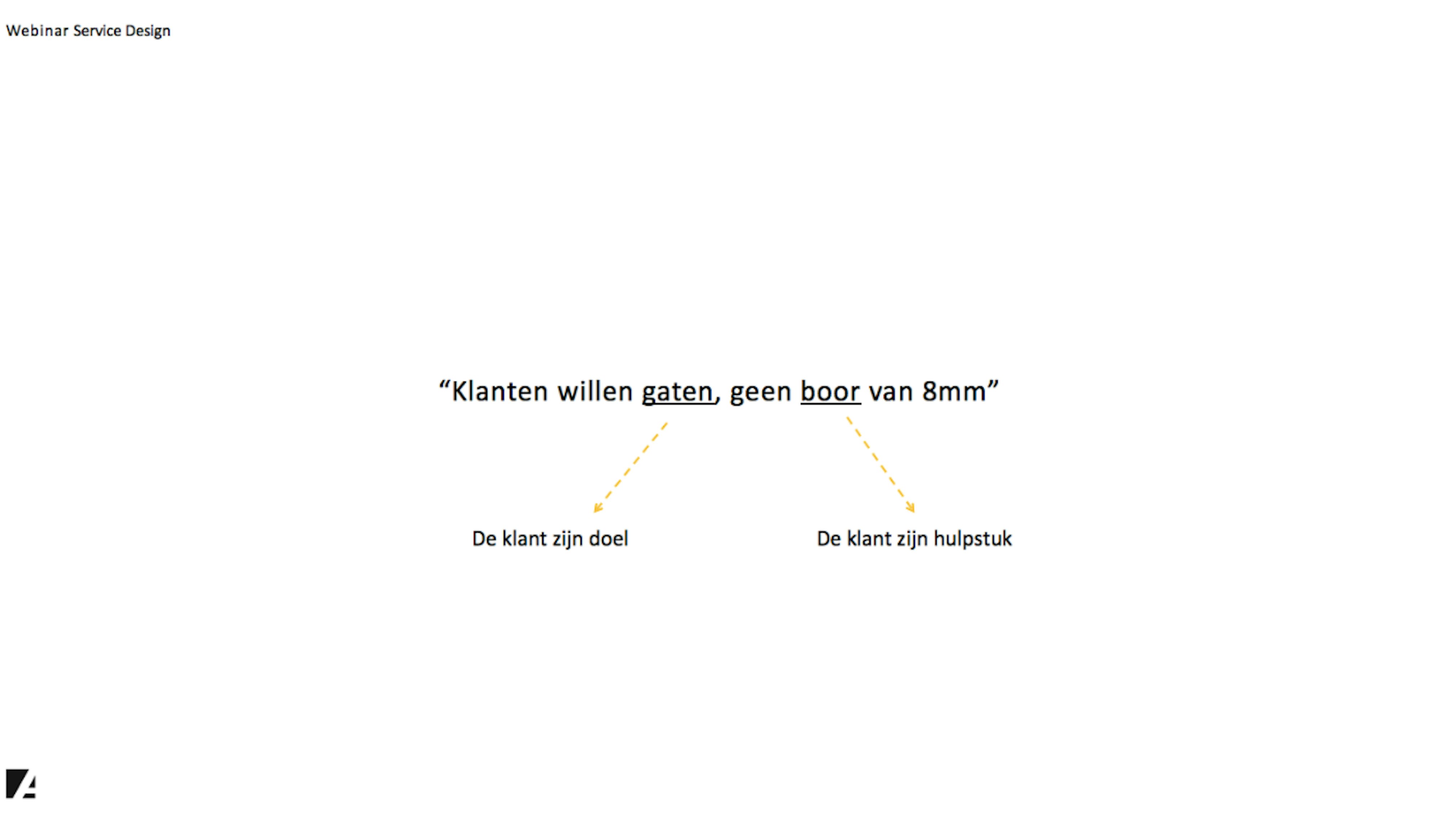 Service design: waar start het