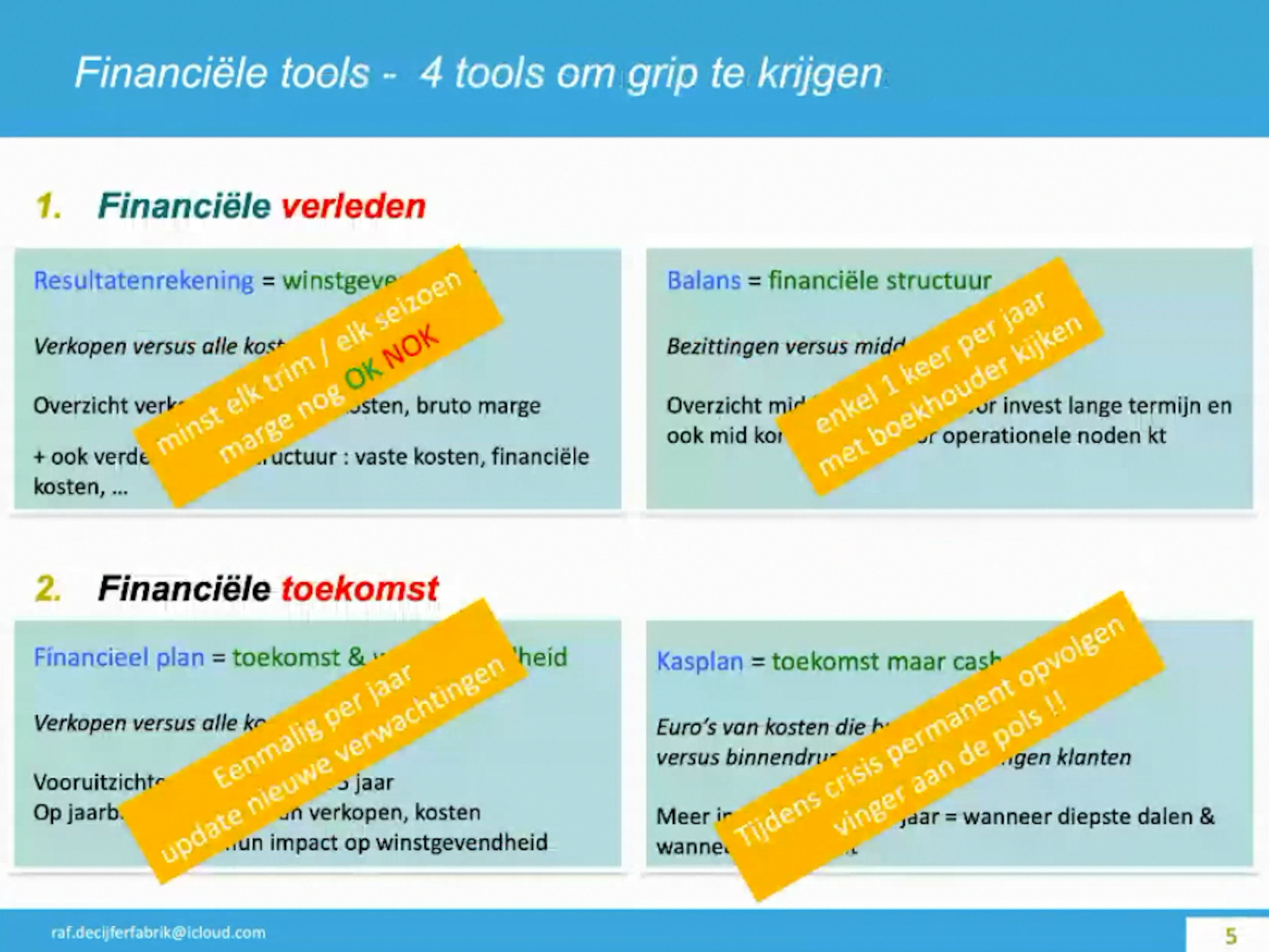 3 Aandachtspunten voor je boekhouding Aandachtspunten voor je boekhouding: aankloppen bij je boekhouder