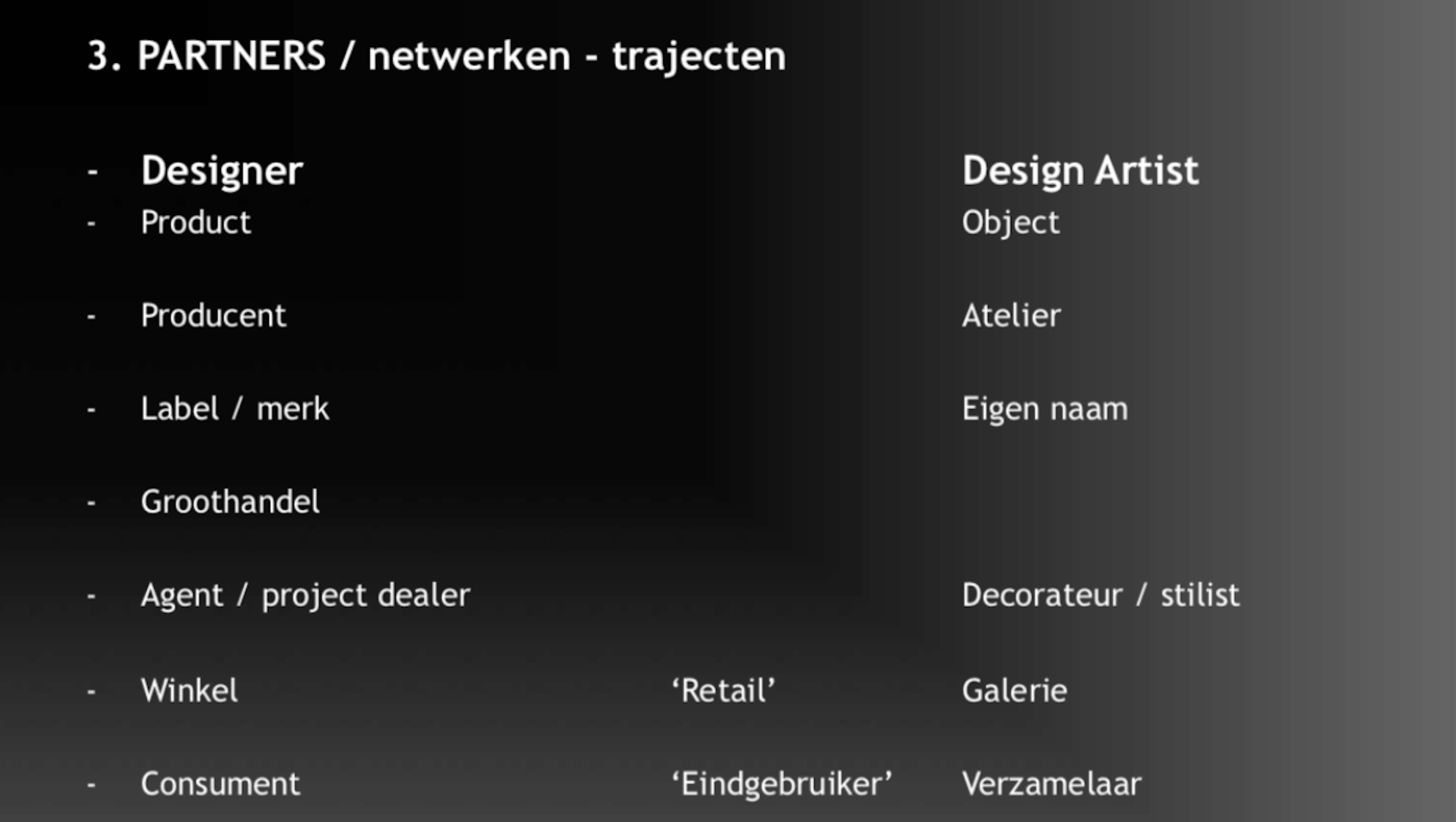3 Design verkopen wat kost mij dat Design verkopen: designer of design artist, galerie of groothandel