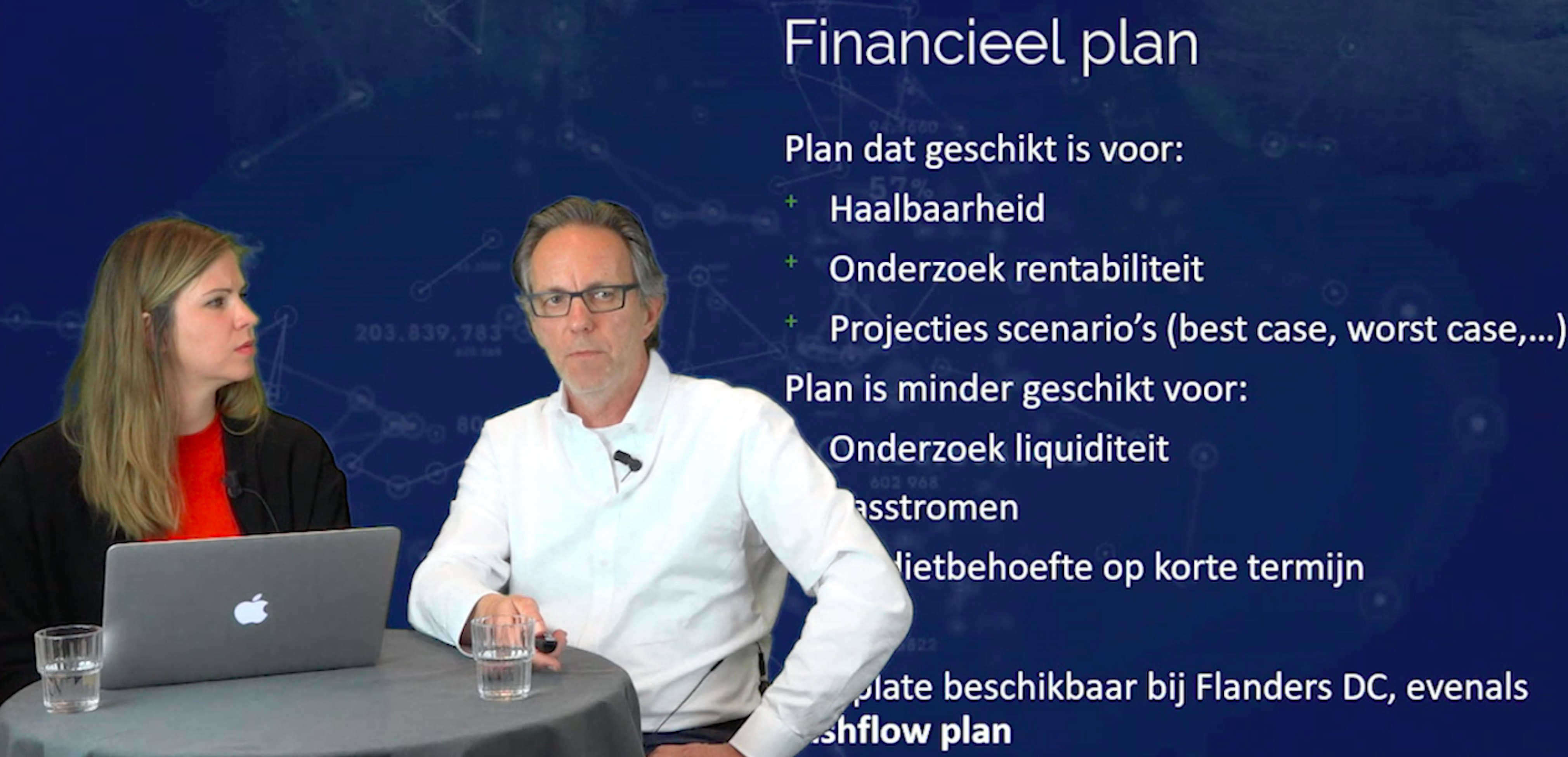 3 Hoe vraag je succesvol een lening aan Een lening aanvragen: tools