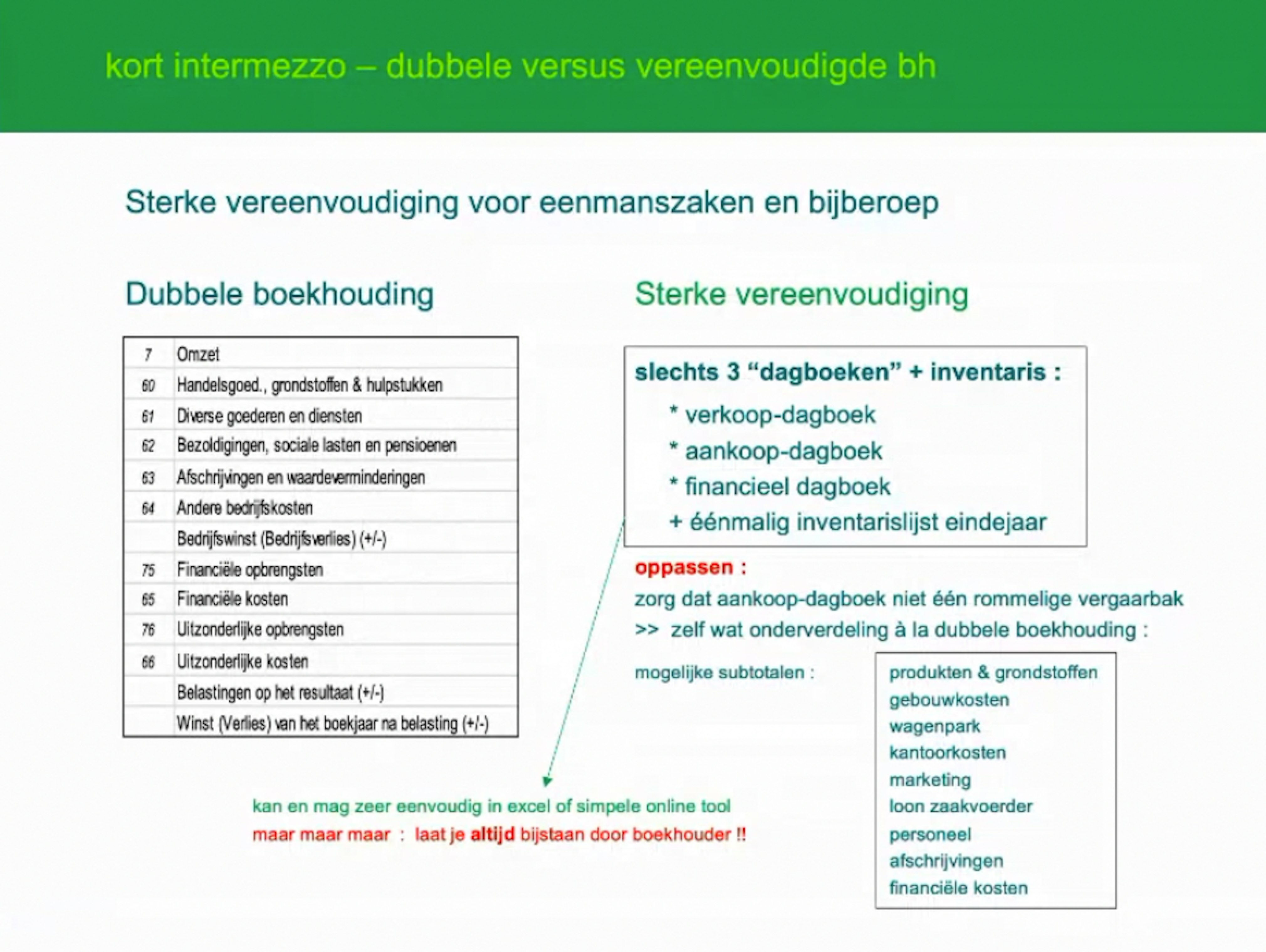 5 Aandachtspunten voor je boekhouding Aandachtspunten voor je boekhouding: dubbele of vereenvoudigde boekhouding?