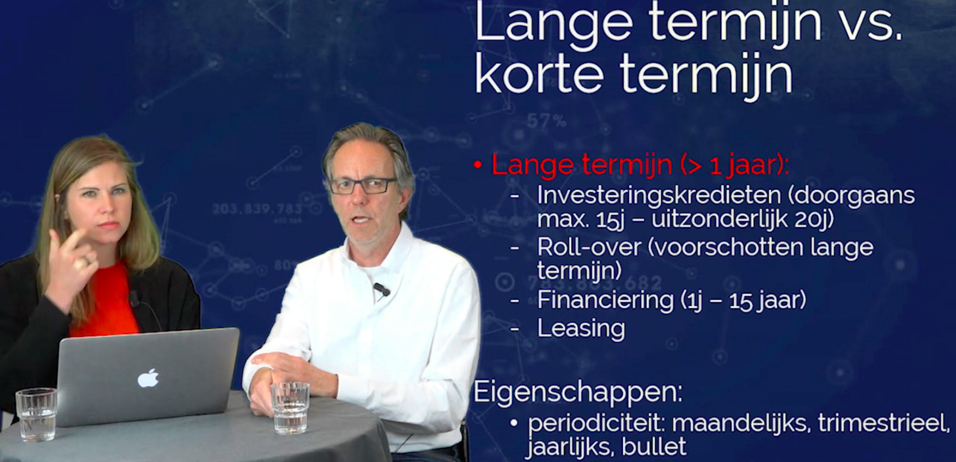 Een lening aanvragen: termijnen