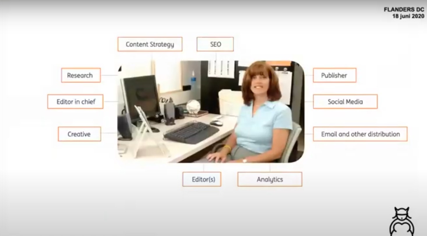 6 denk als uitgever Content marketing: denk als een uitgever
