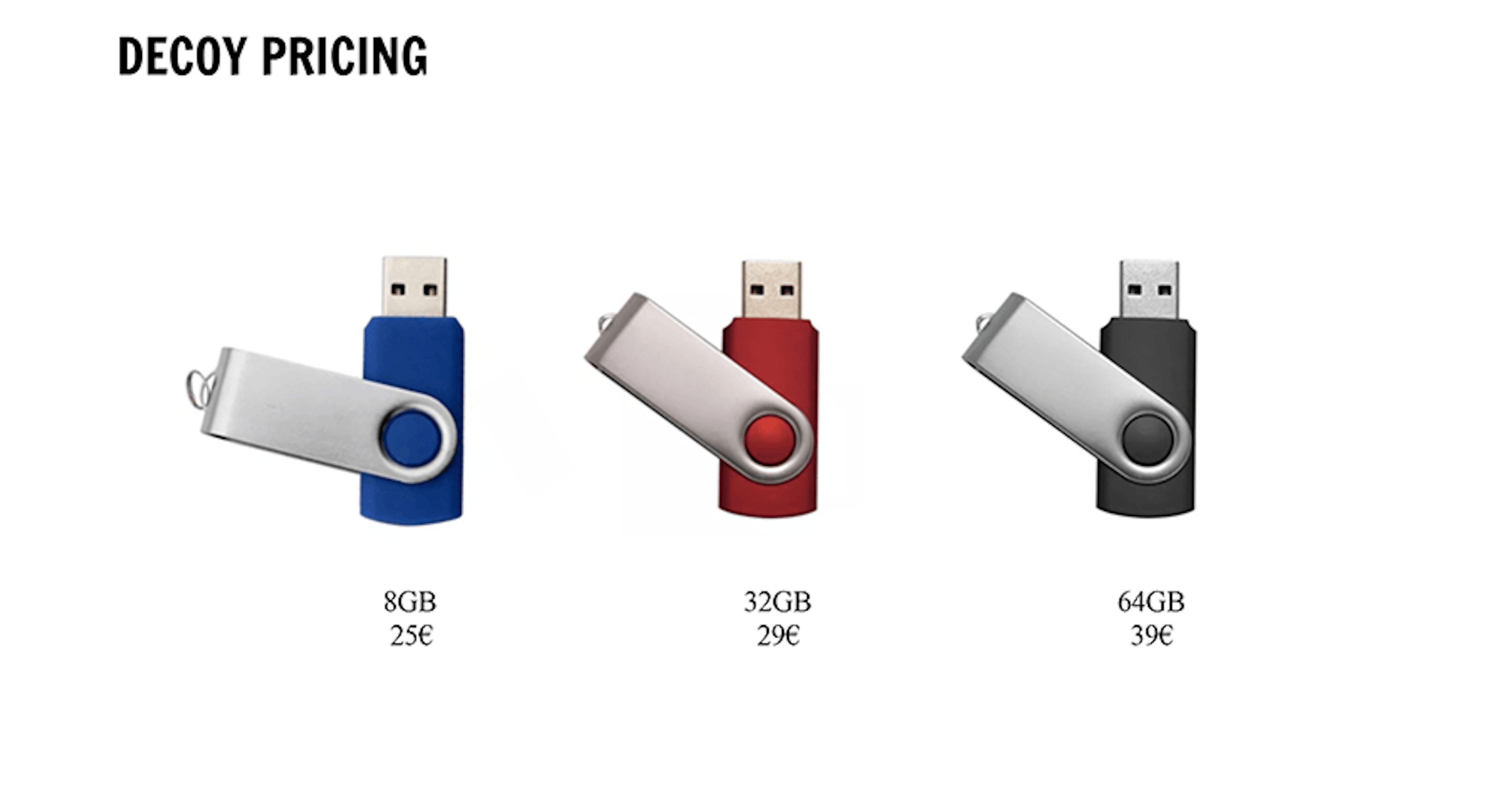 6 tricks Value based pricing: tricks