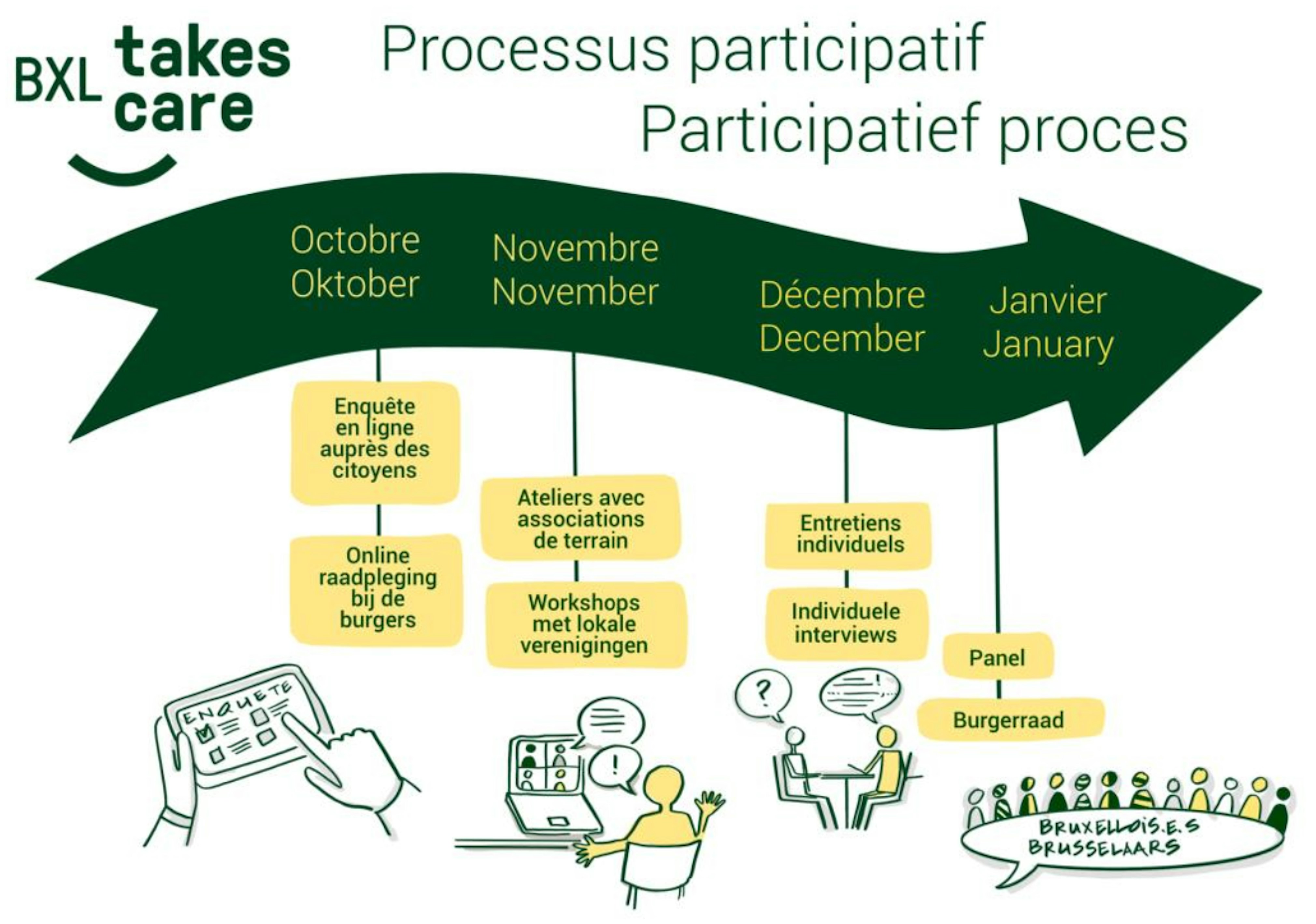 Case04 Twisted Studio Brussels Takes Care visual02 Case04 Twisted Studio Brussels Takes Care visual02