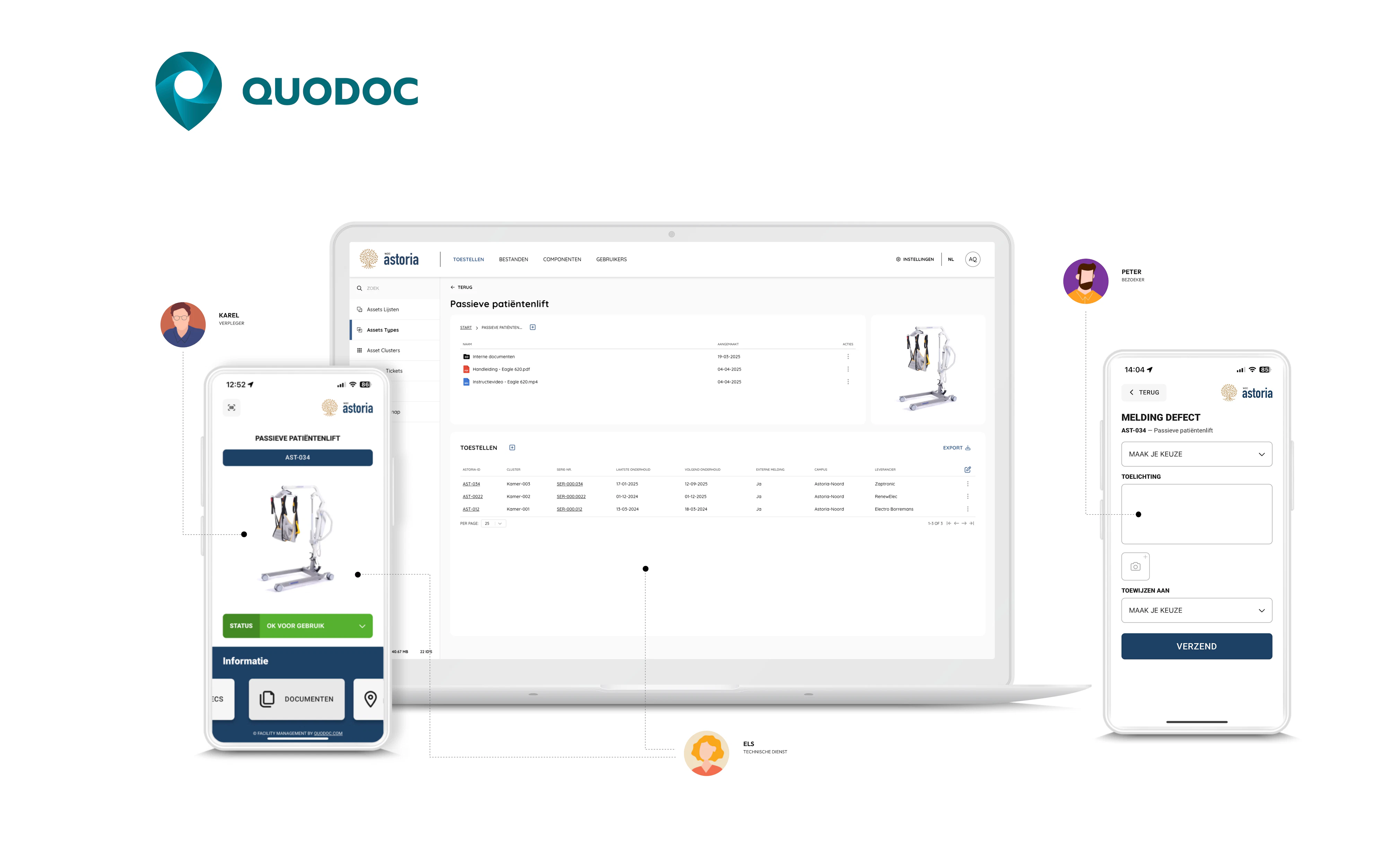 Configuraie UX Configuraie UX