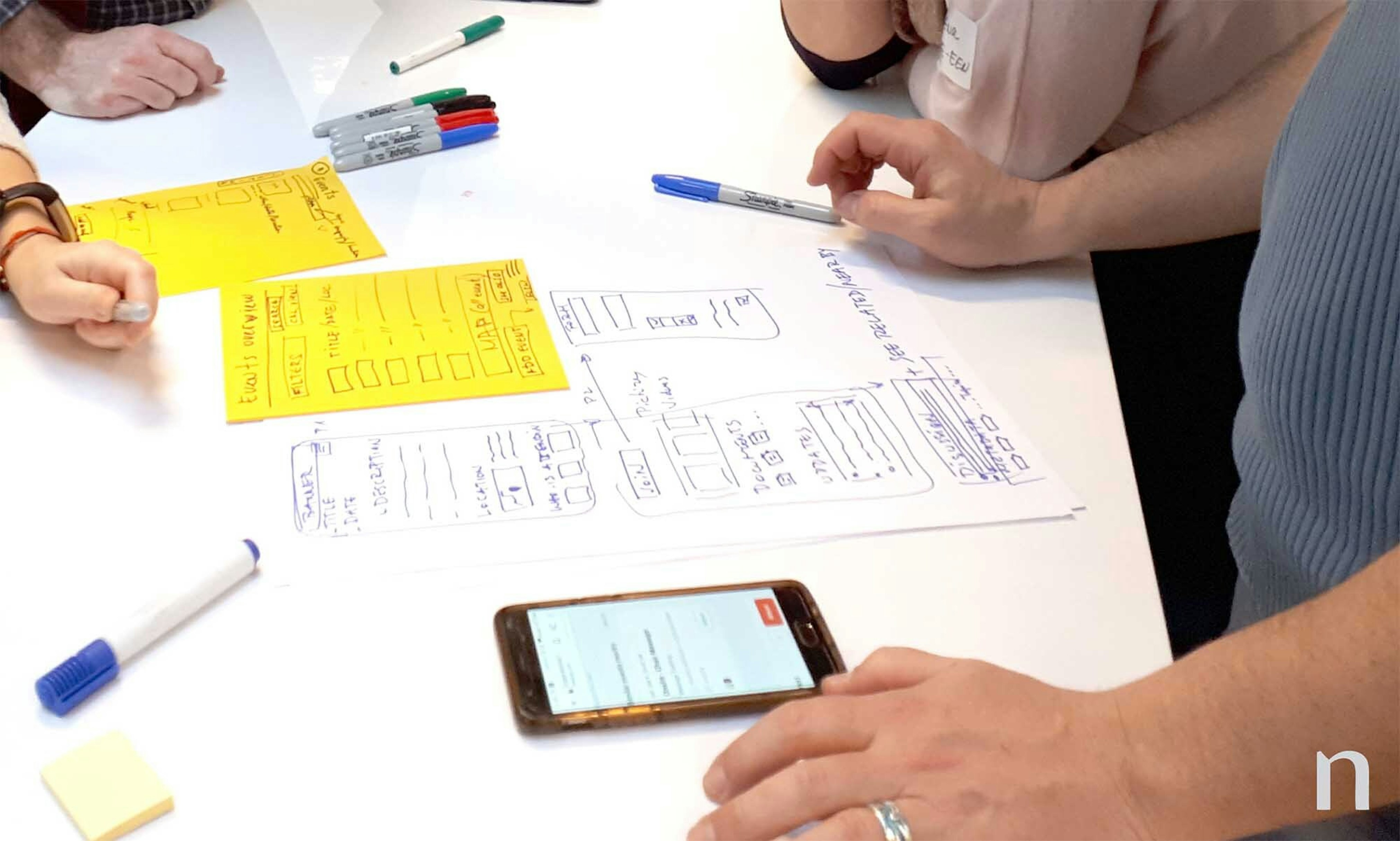 EASME EU wireframe workshop EASME EU wireframe workshop