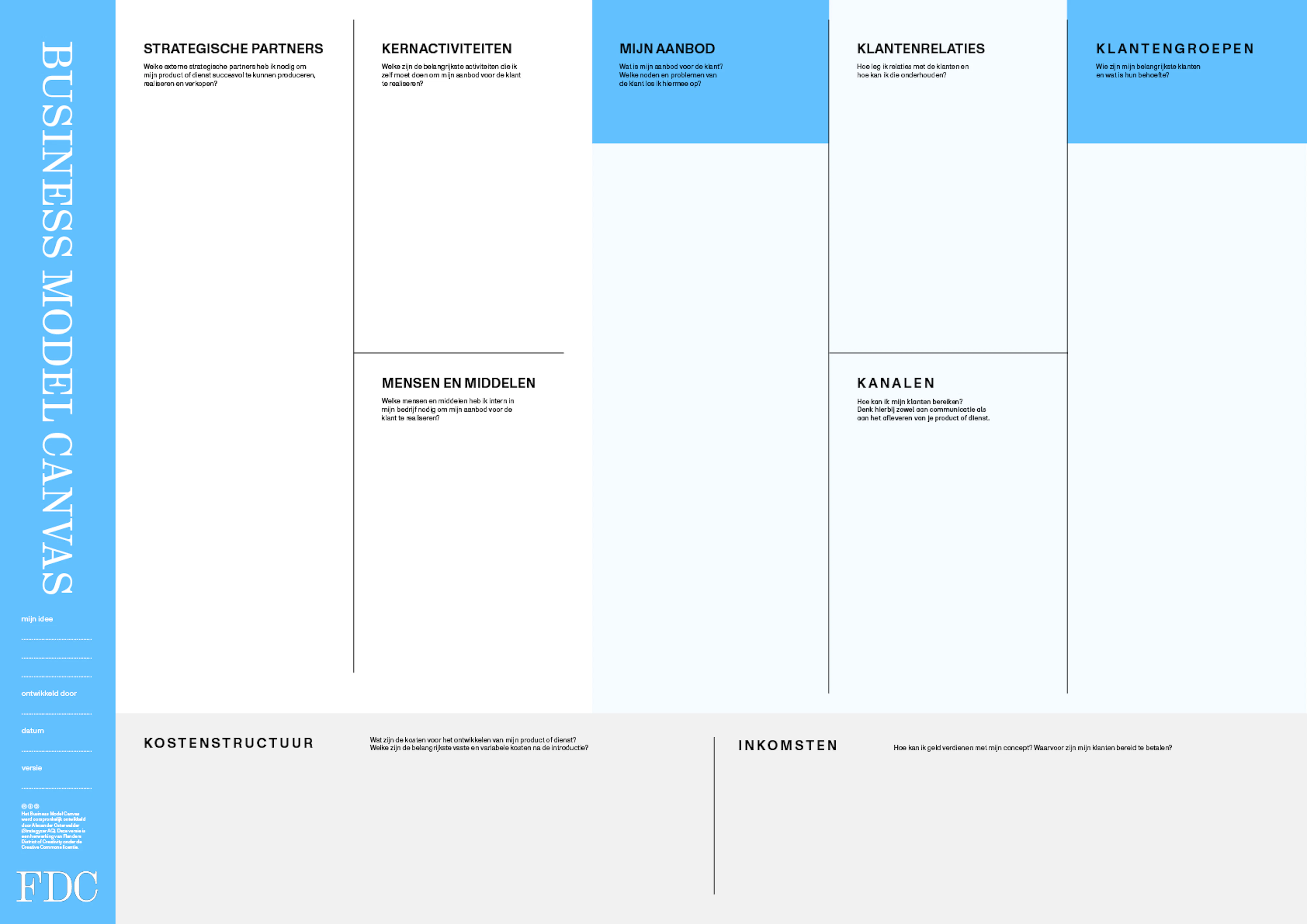 FDC Busnisess model canvas thumbnail