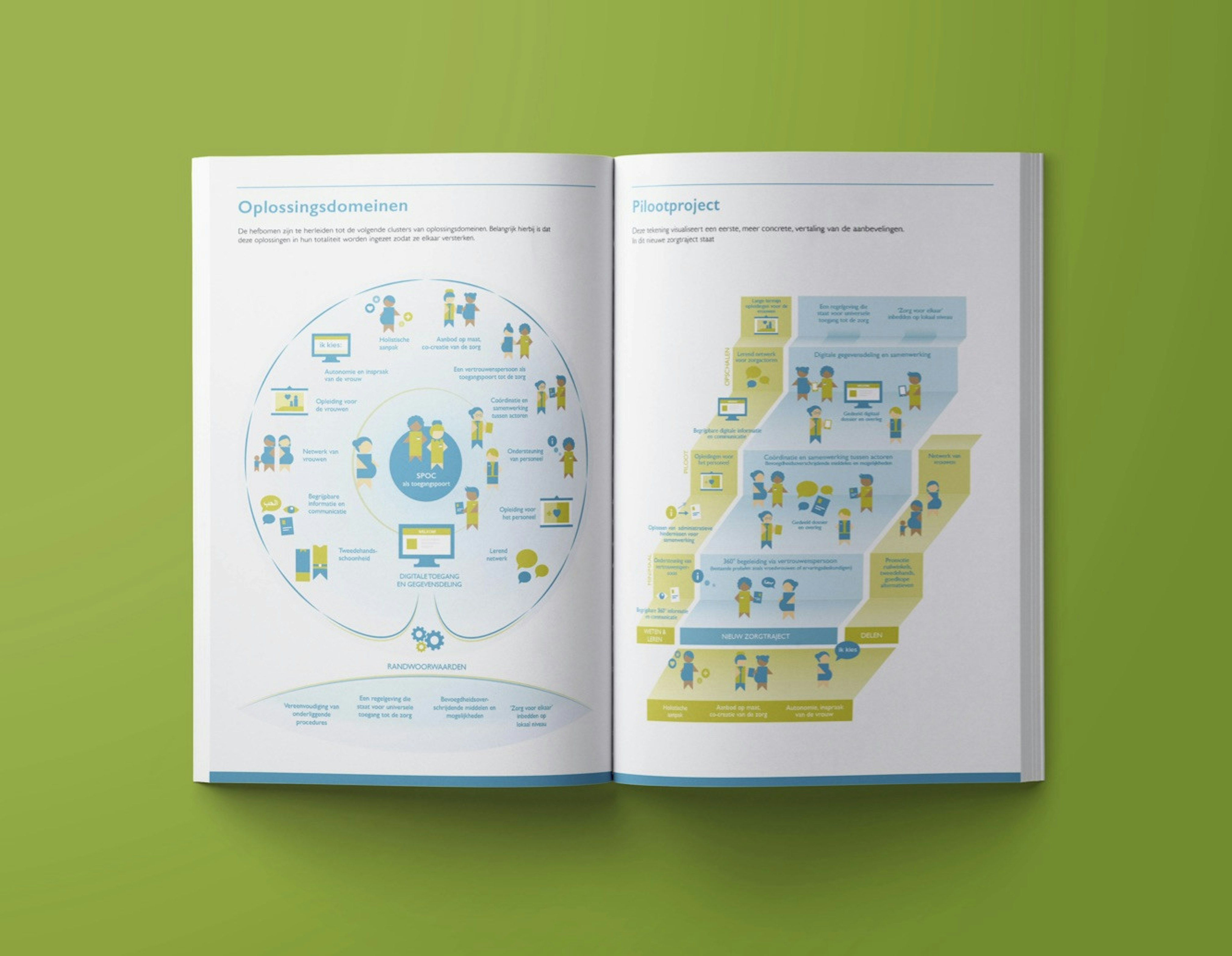 Hazdav Report Hazdav Report