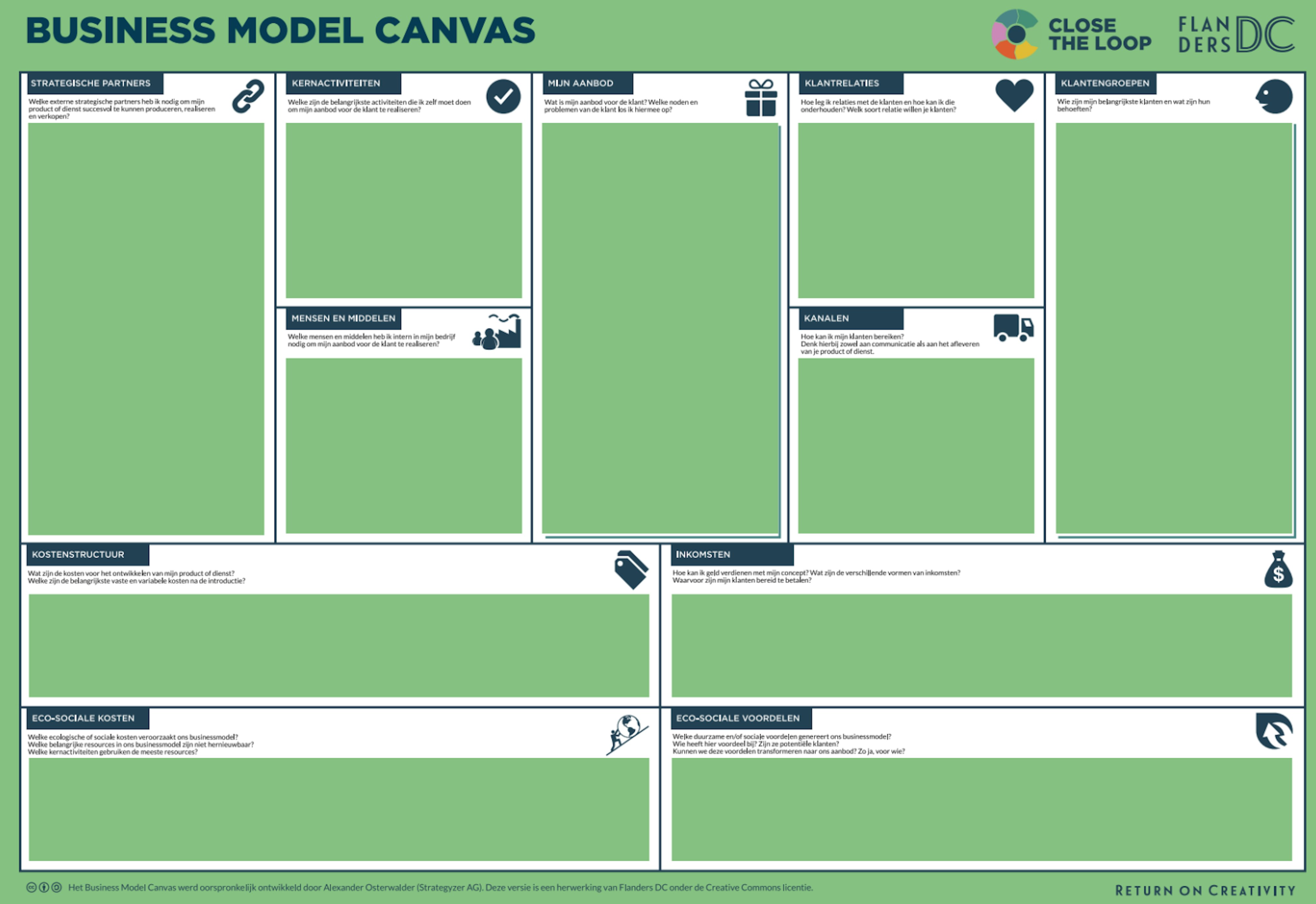Duurzaam Business Model Canvas Duurzaam Business Model Canvas