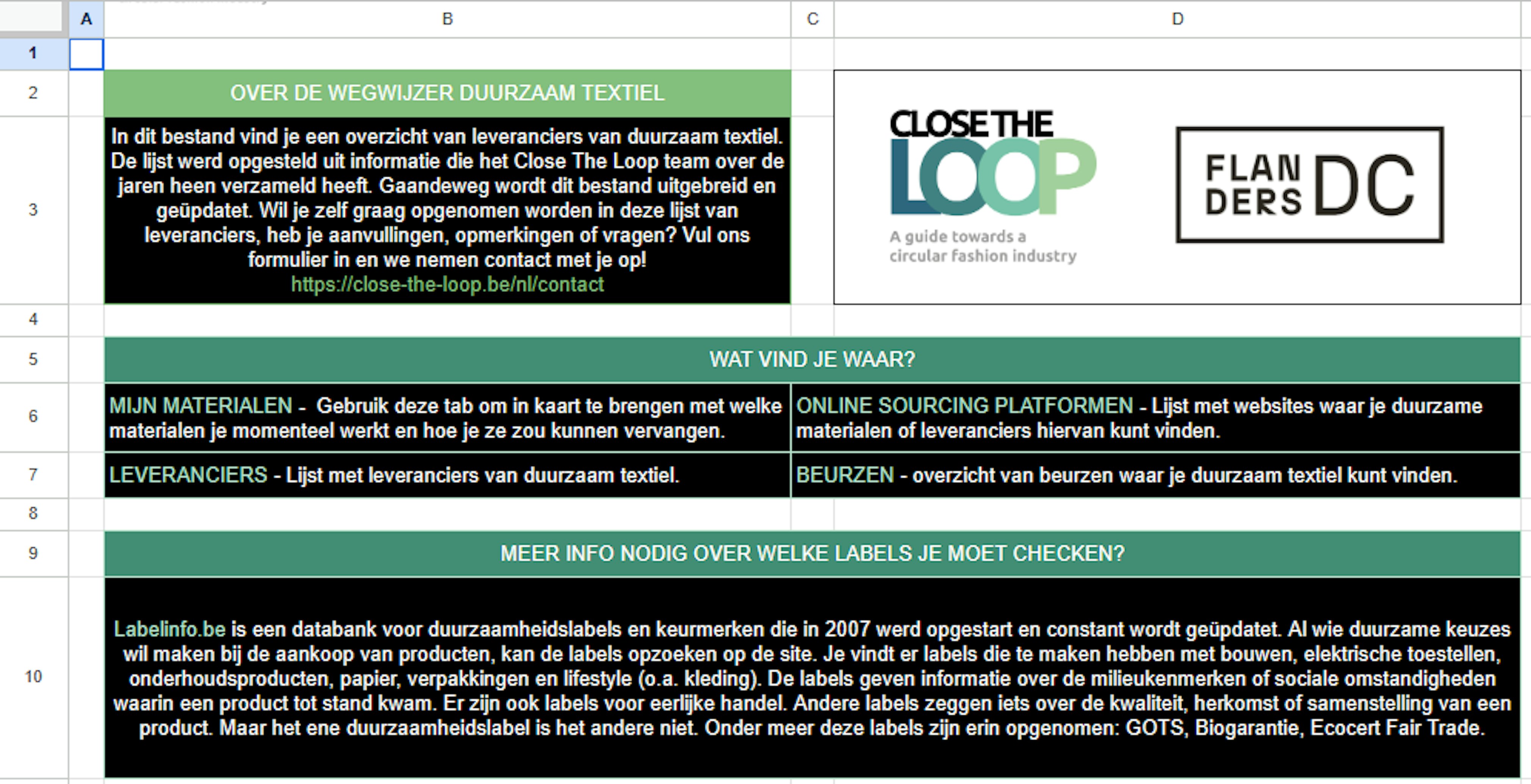 Wegwijzer Duurzaam textiel Wegwijzer Duurzaam textiel