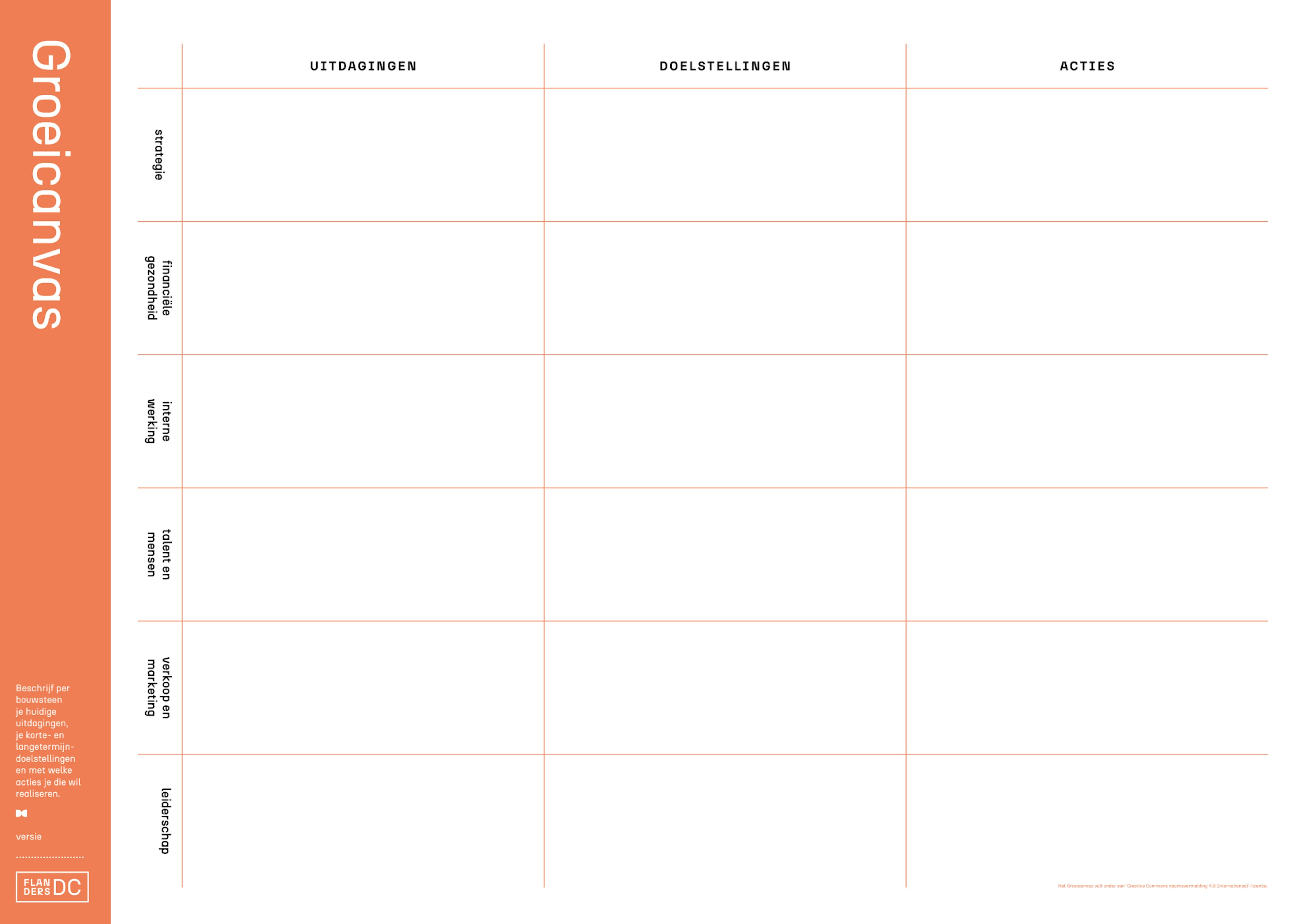 Thumbnail groeicanvas Thumbnail groeicanvas