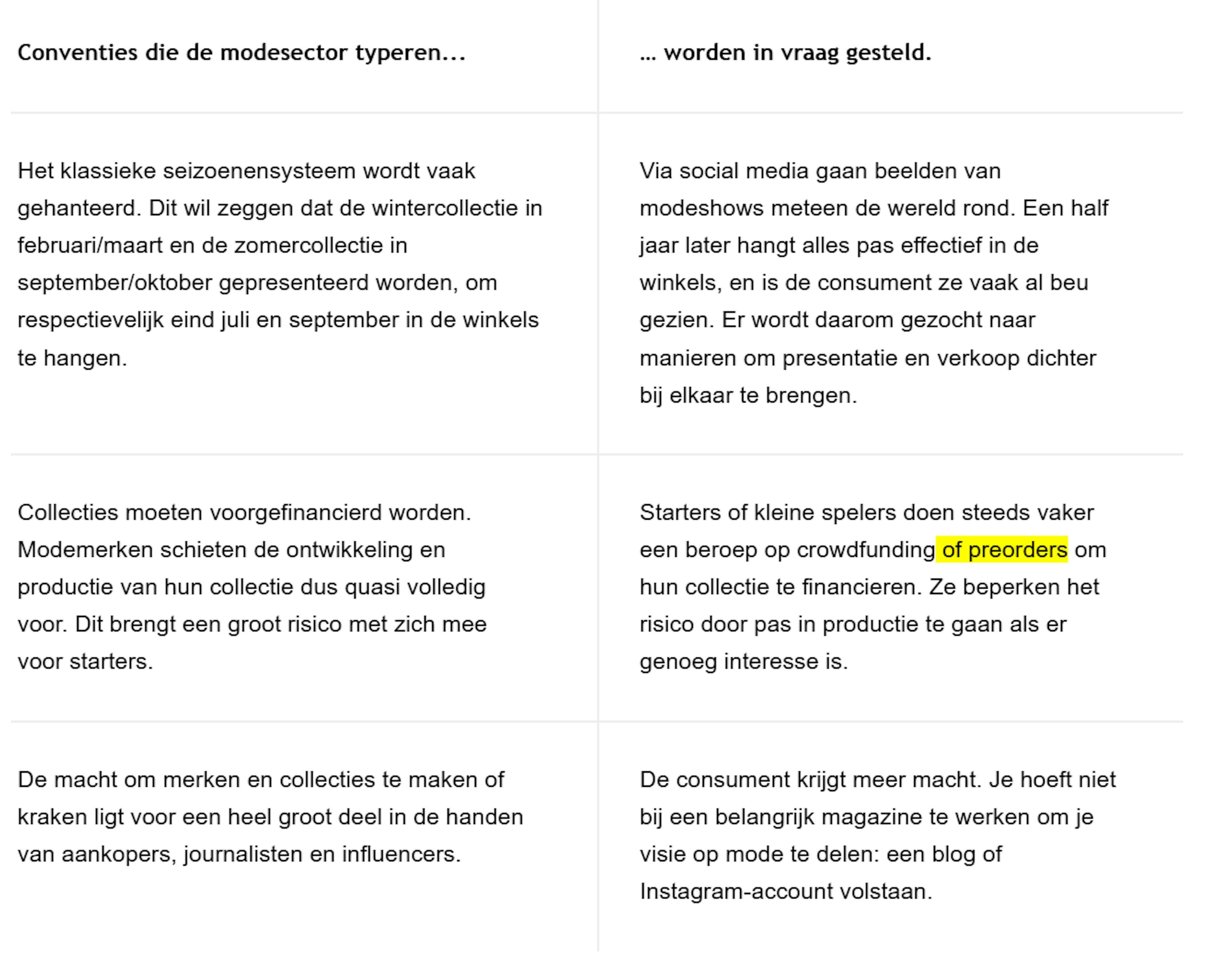 Uitdagingen en tendensen