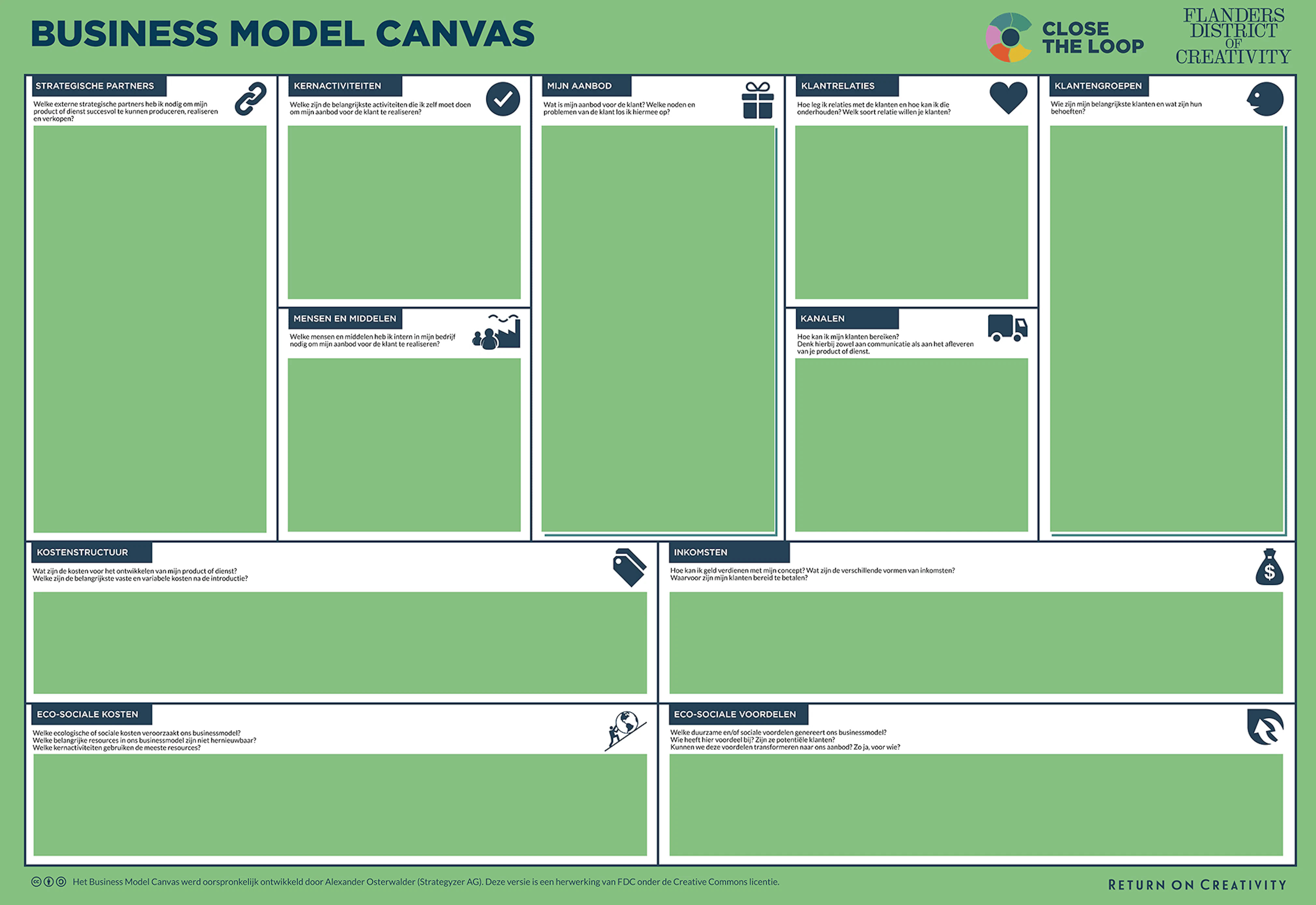 Thumbnail duurzaam business model canvas compressed