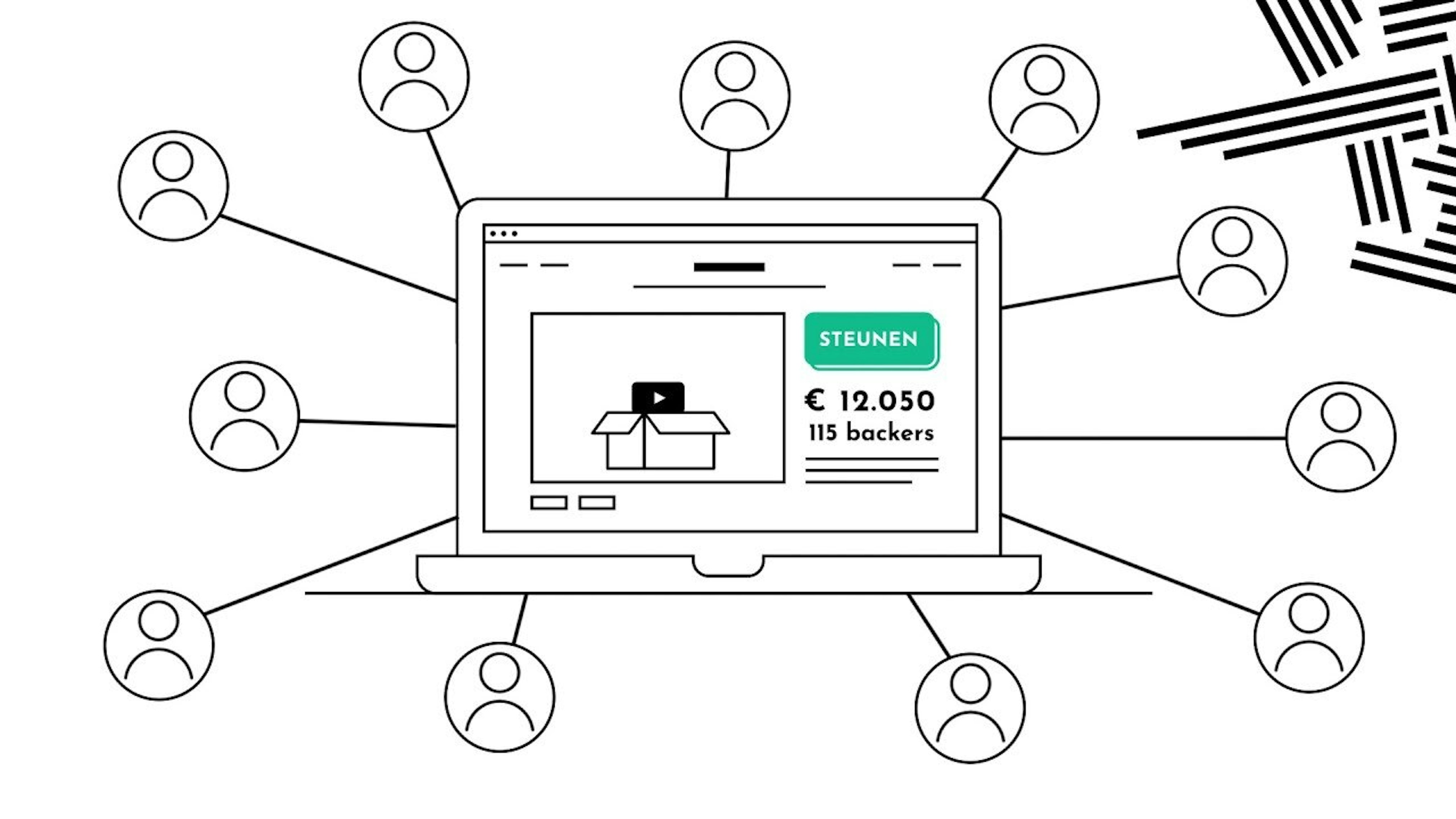 Thumbnail Crowdfunding Canvas Thumbnail Crowdfunding Canvas