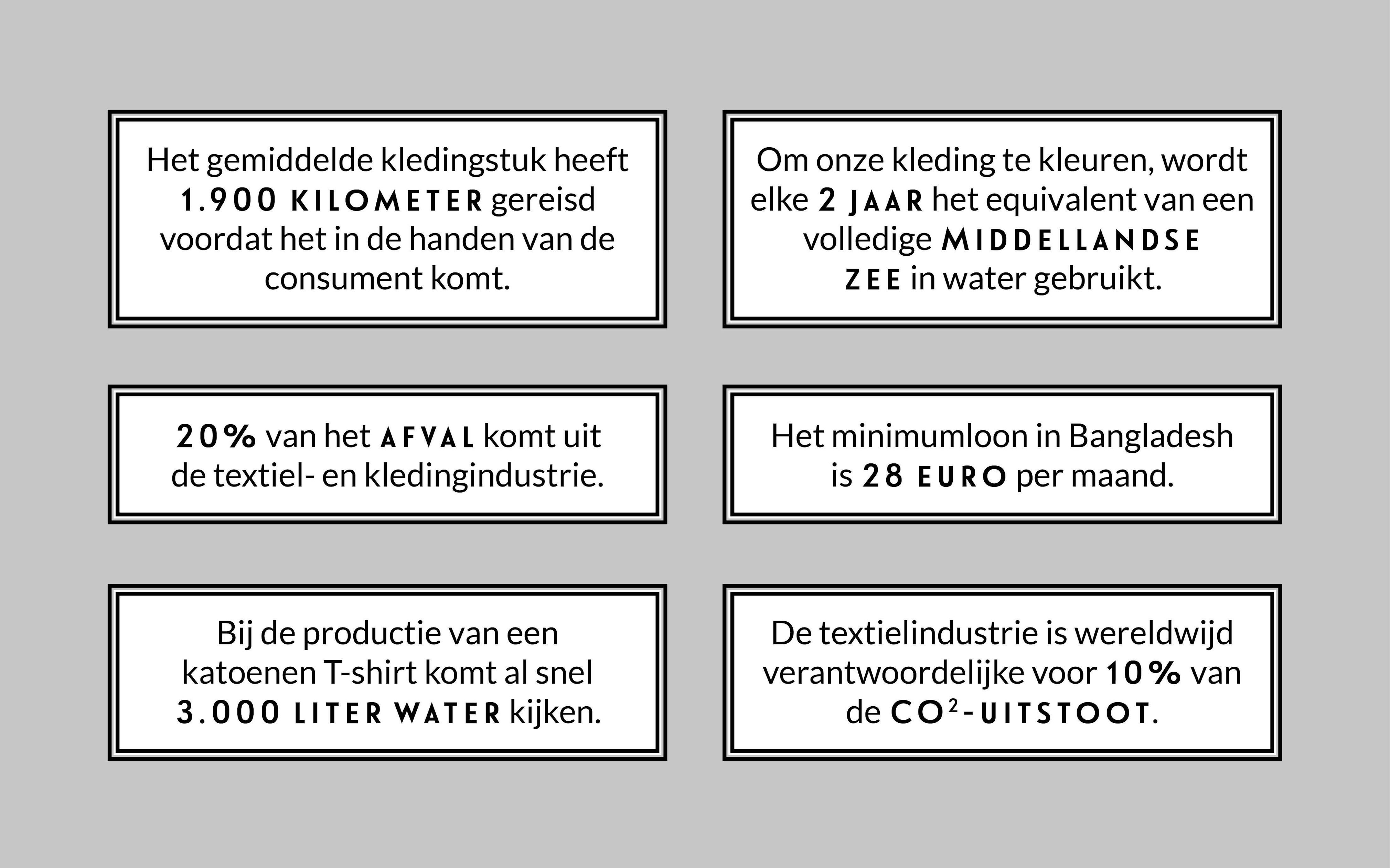 Cijfervisual ctl Cijfervisual ctl