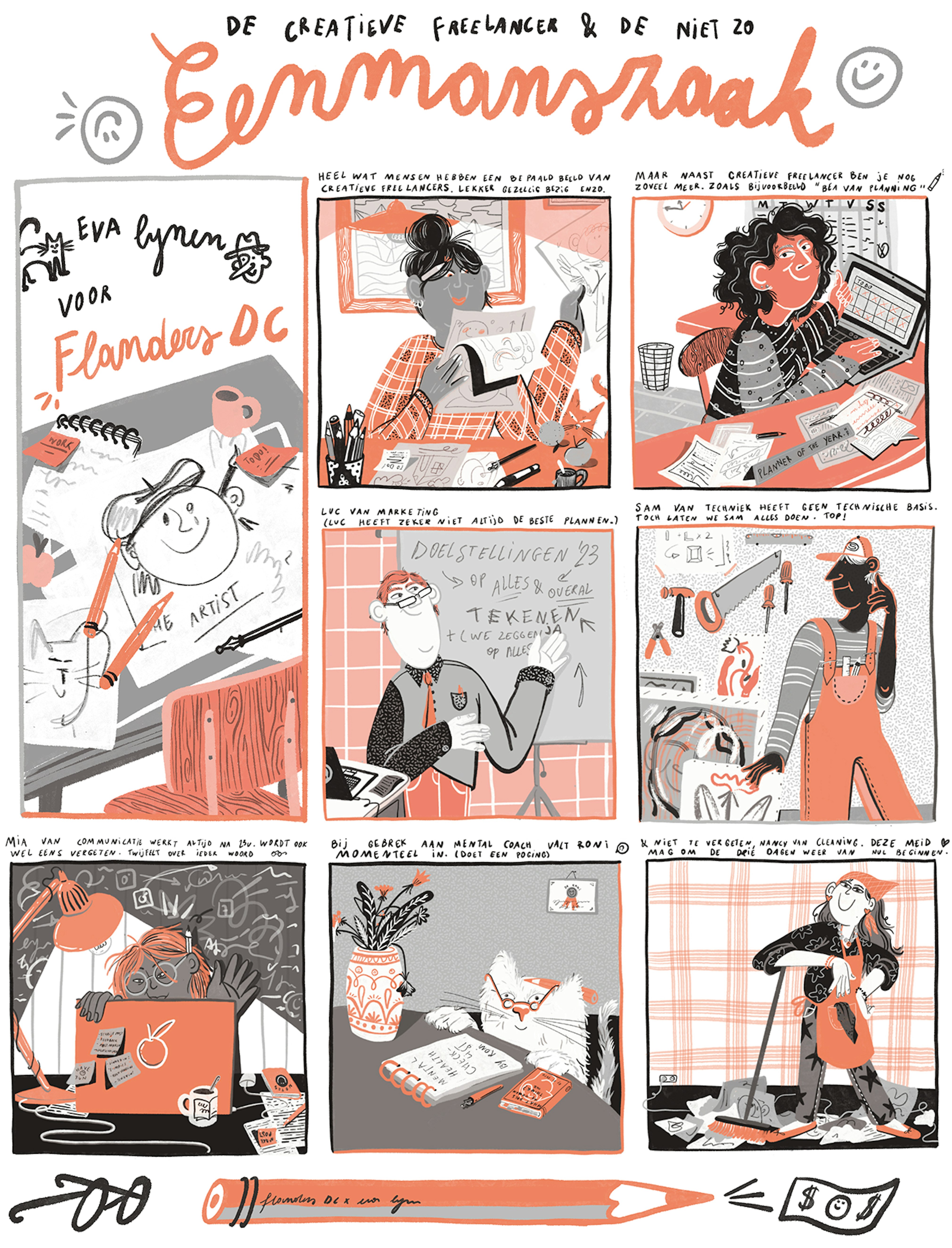 Eva Lynen Comic Eva Lynen Comic