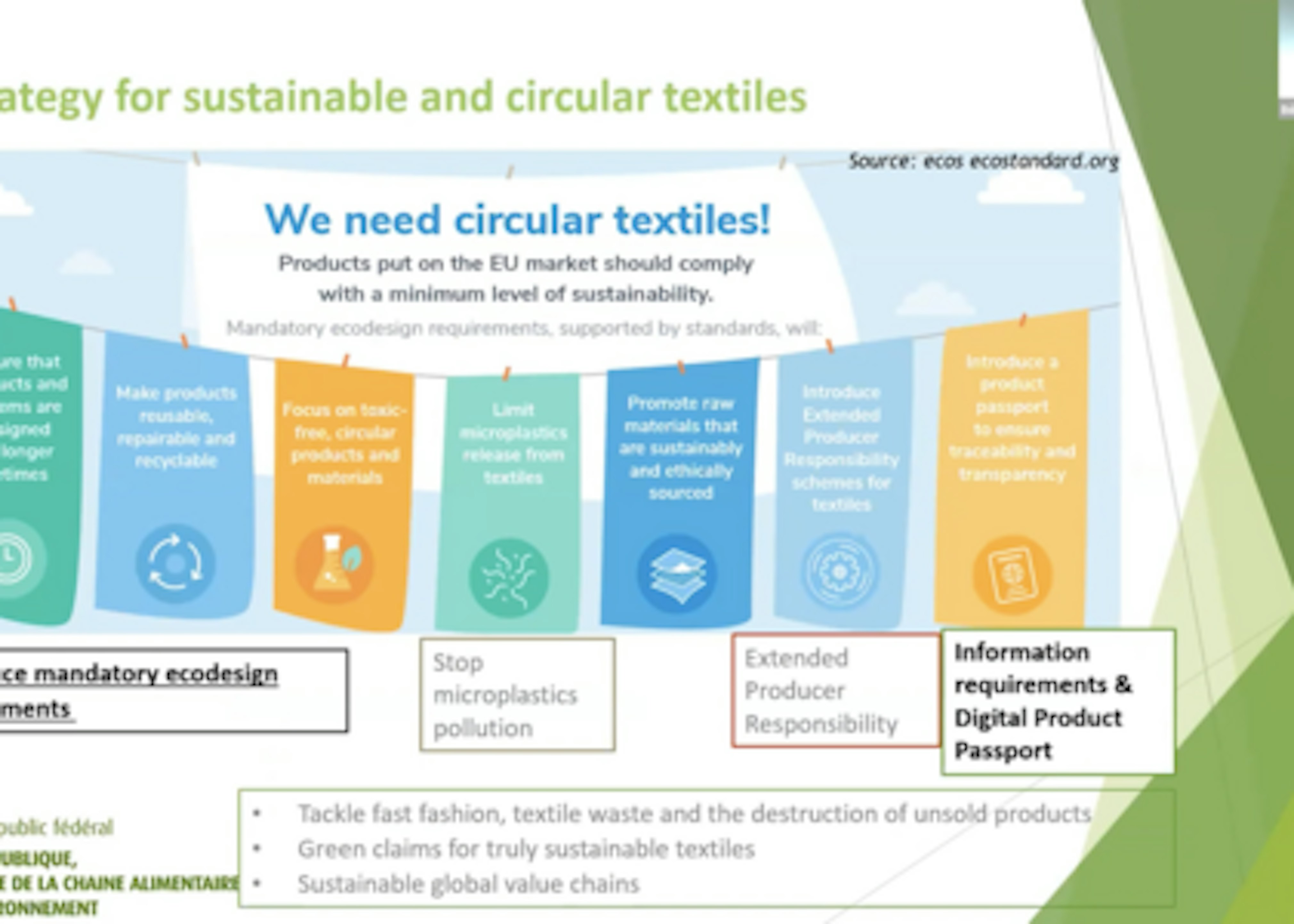 De impact van de nieuwe eu textielstrategie 2 De impact van de nieuwe EU-textielstrategie: nieuwe ecodesign vereisten