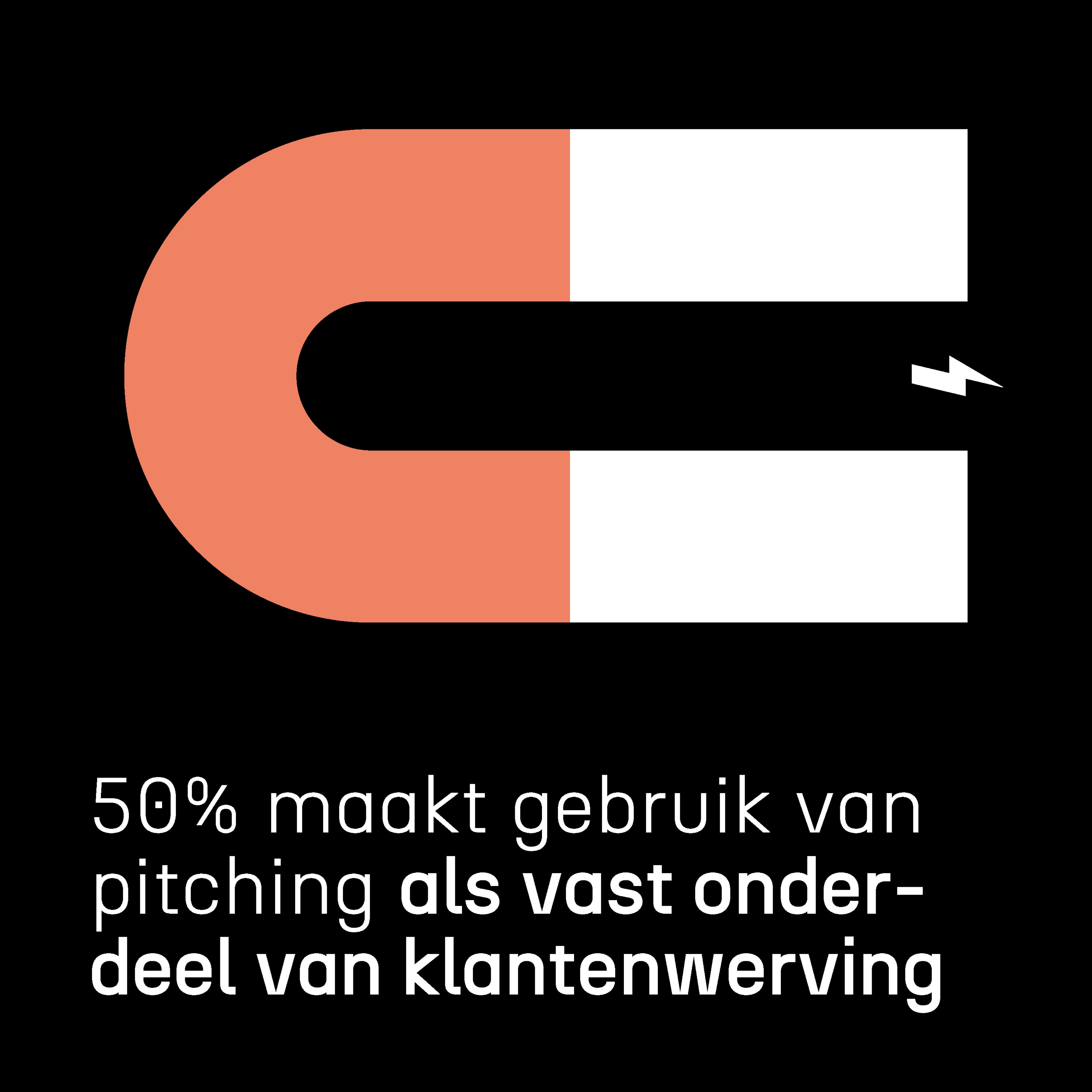 Fdc socials pitching enquete v1 pagina 1 Fdc socials pitching enquete v1 pagina 1