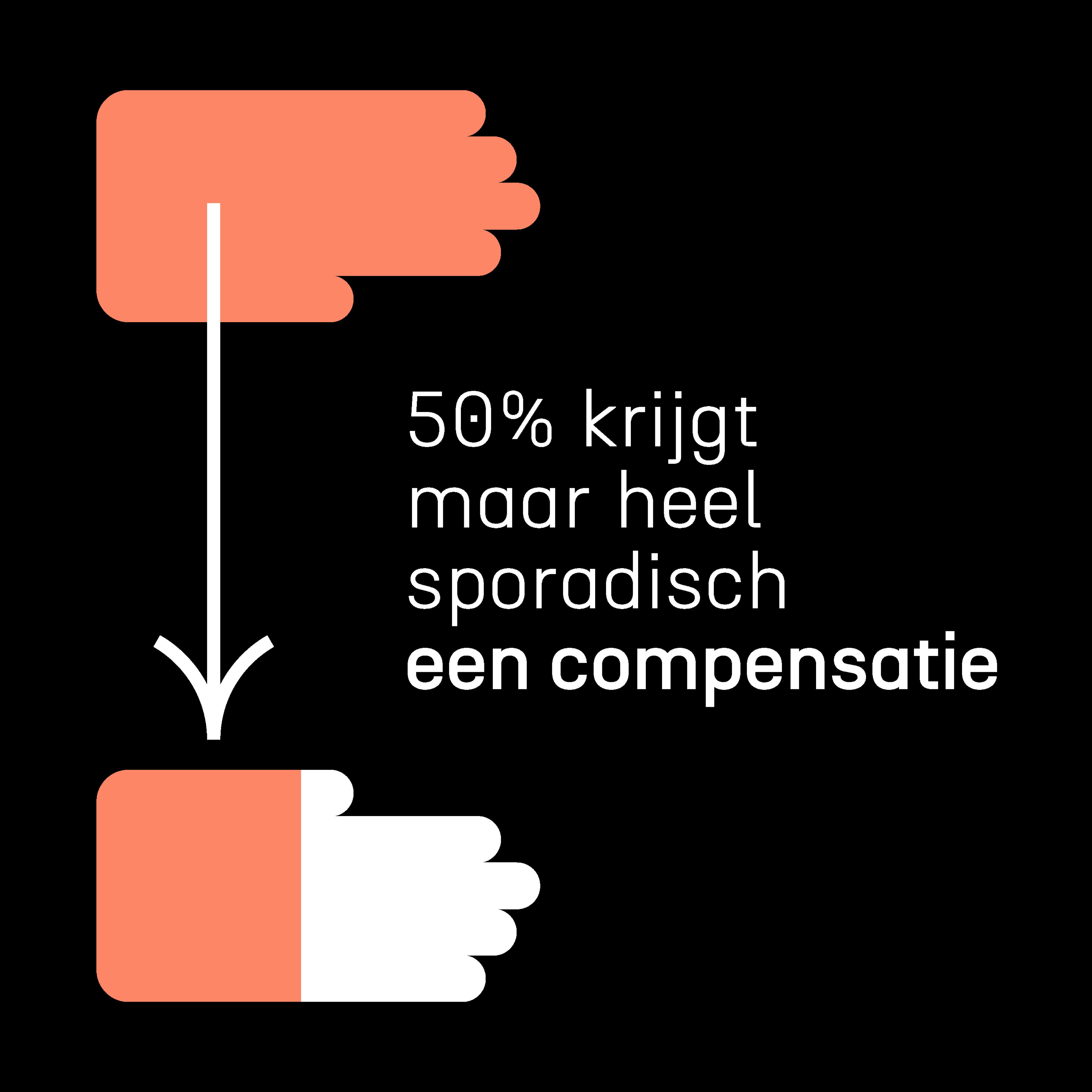 Fdc socials pitching enquete v1 pagina 2 Fdc socials pitching enquete v1 pagina 2