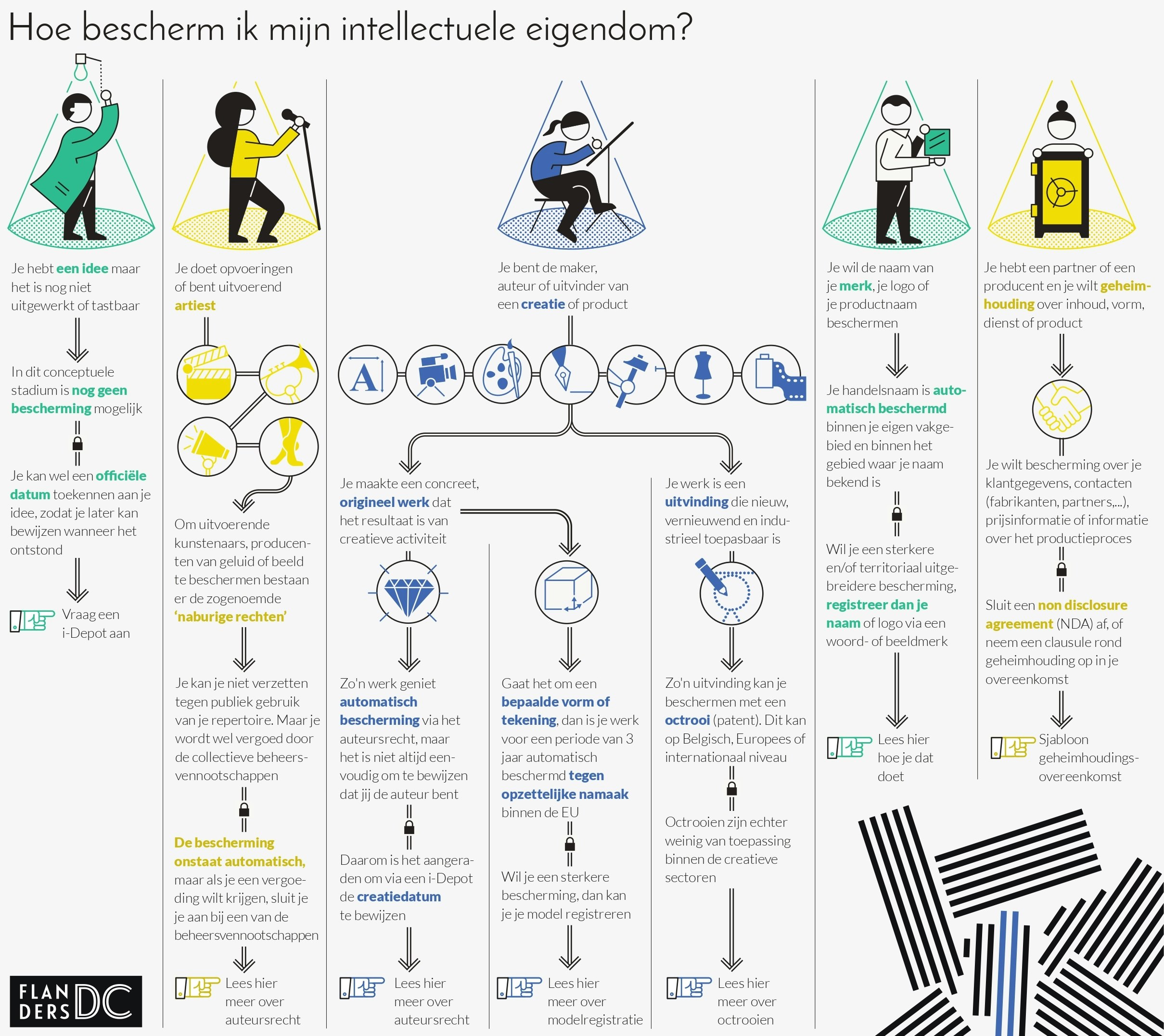 Infographic ie design page 0001 Infographic ie design page 0001