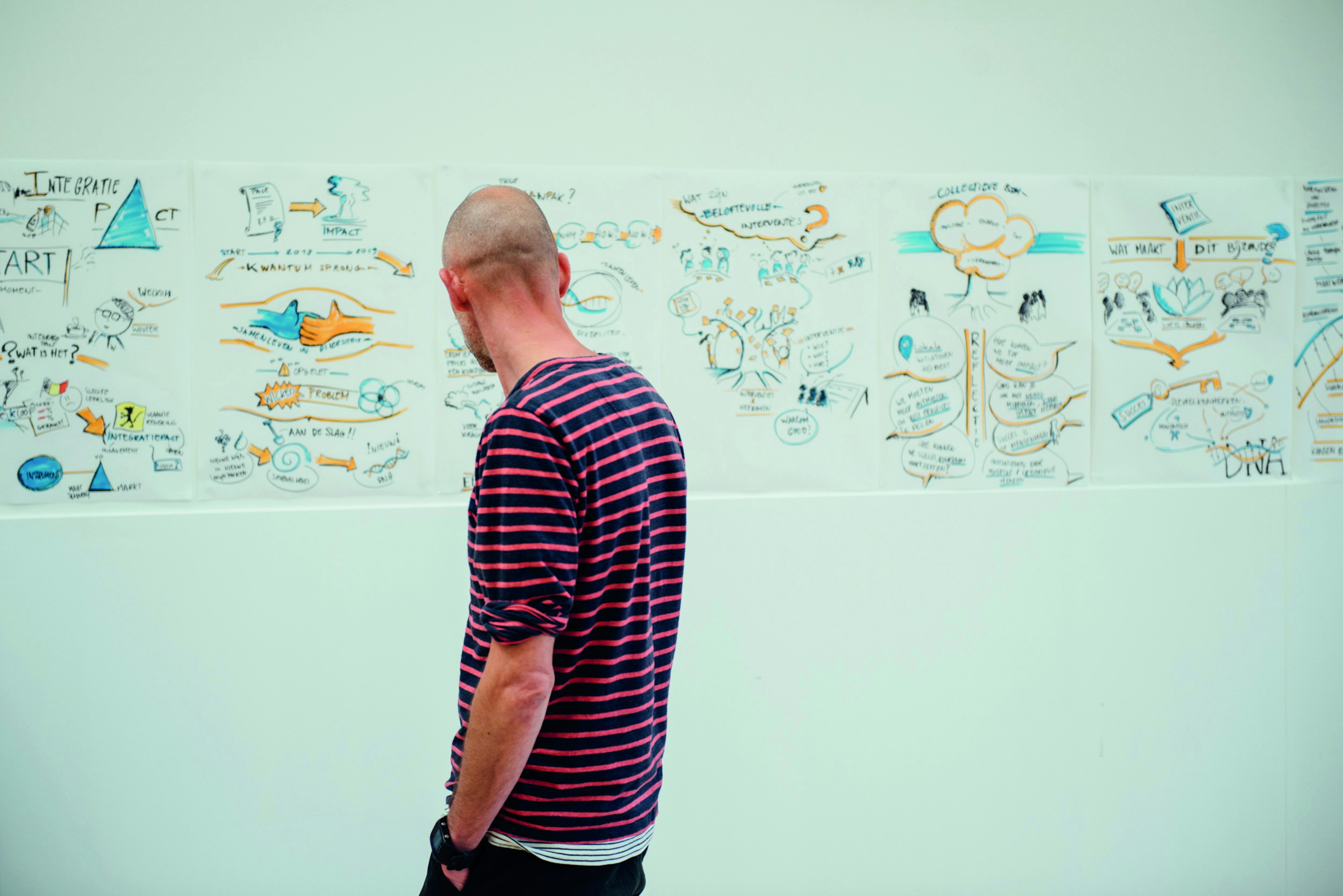 Minpro startdag Minpro startdag