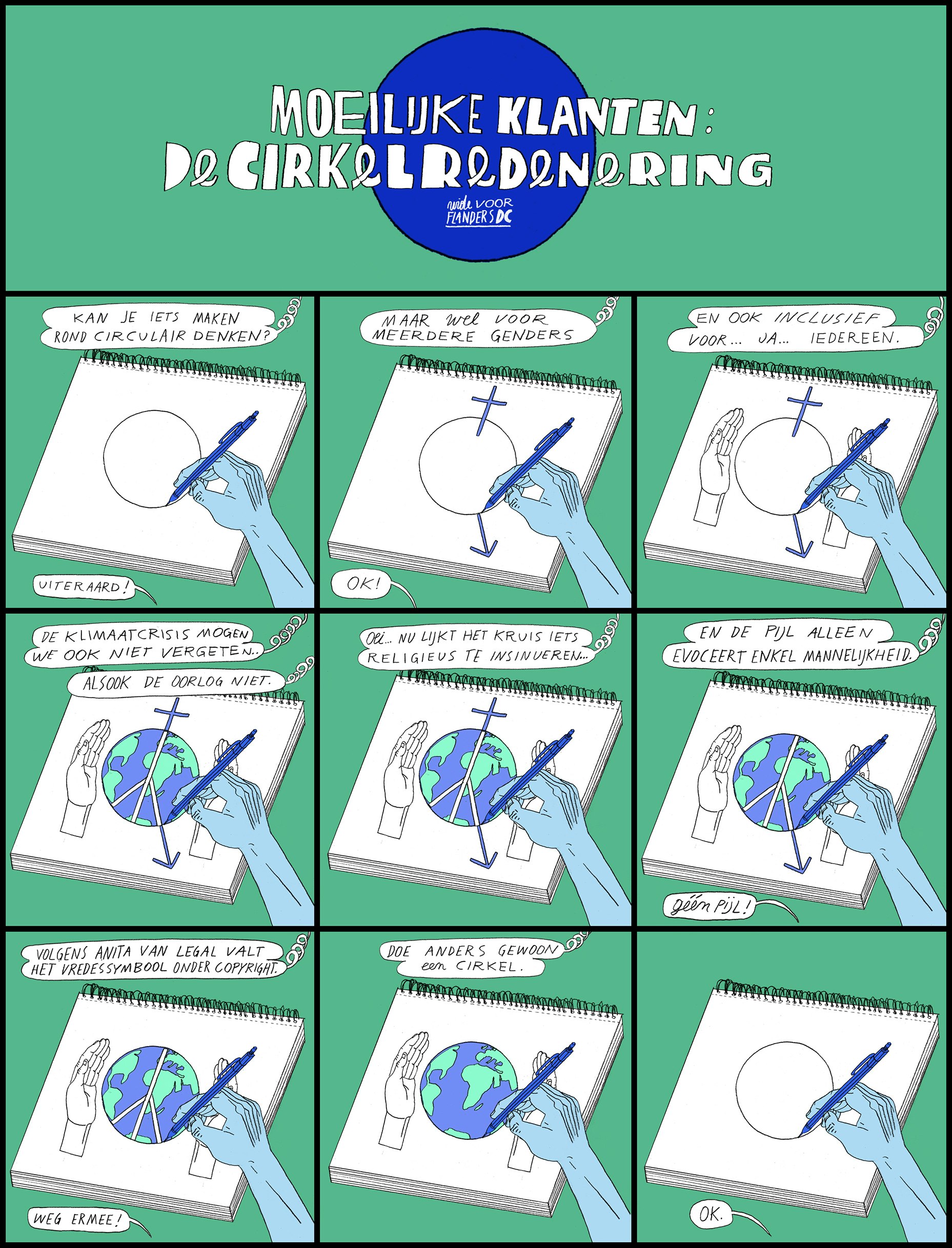 Moeilijke klanten: De cirkelredenering, Wide Vercnocke Moeilijke klanten: De cirkelredenering, Wide Vercnocke