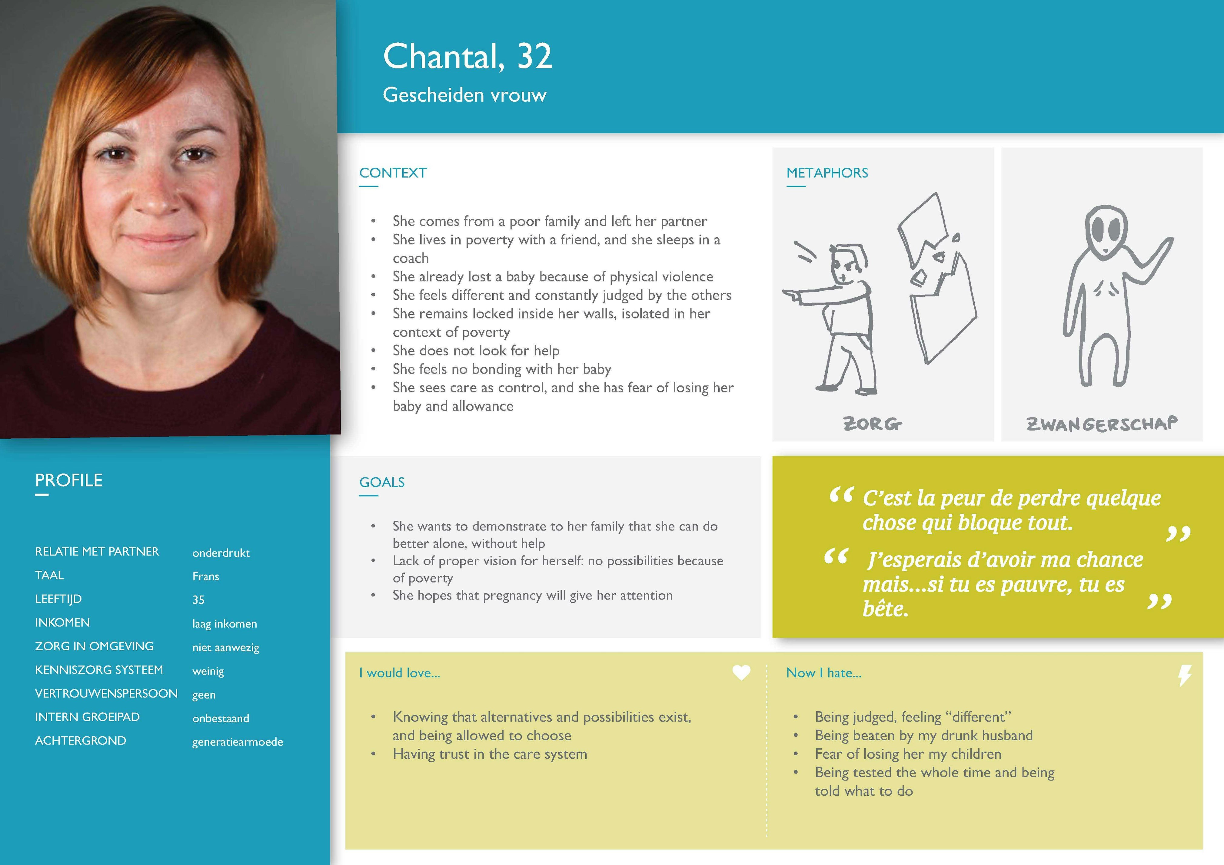 Persona Hazdav Armoede Persona Hazdav Armoede