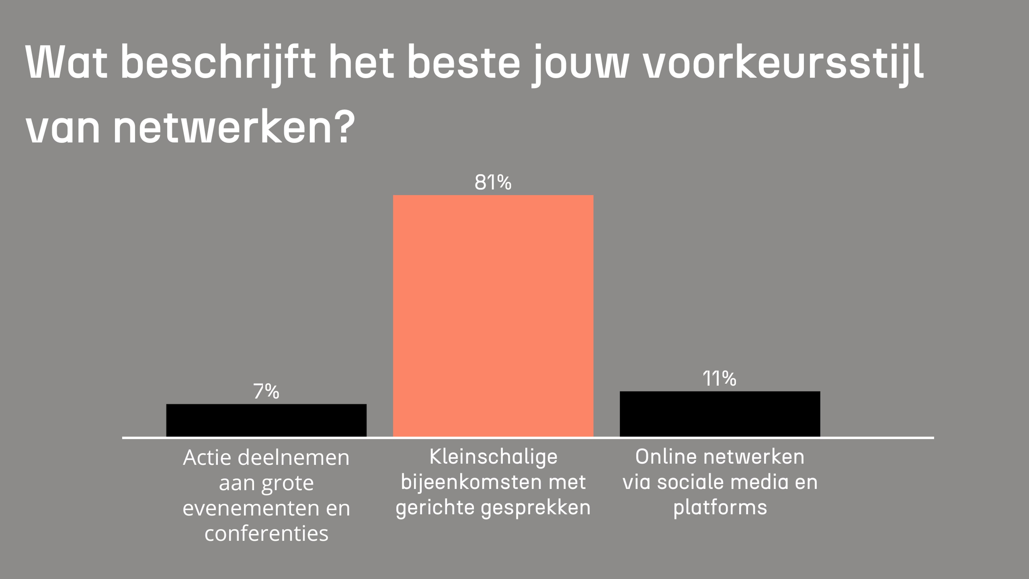 Quiz lab je professionaliseren als grafisch Quiz lab je professionaliseren als grafisch