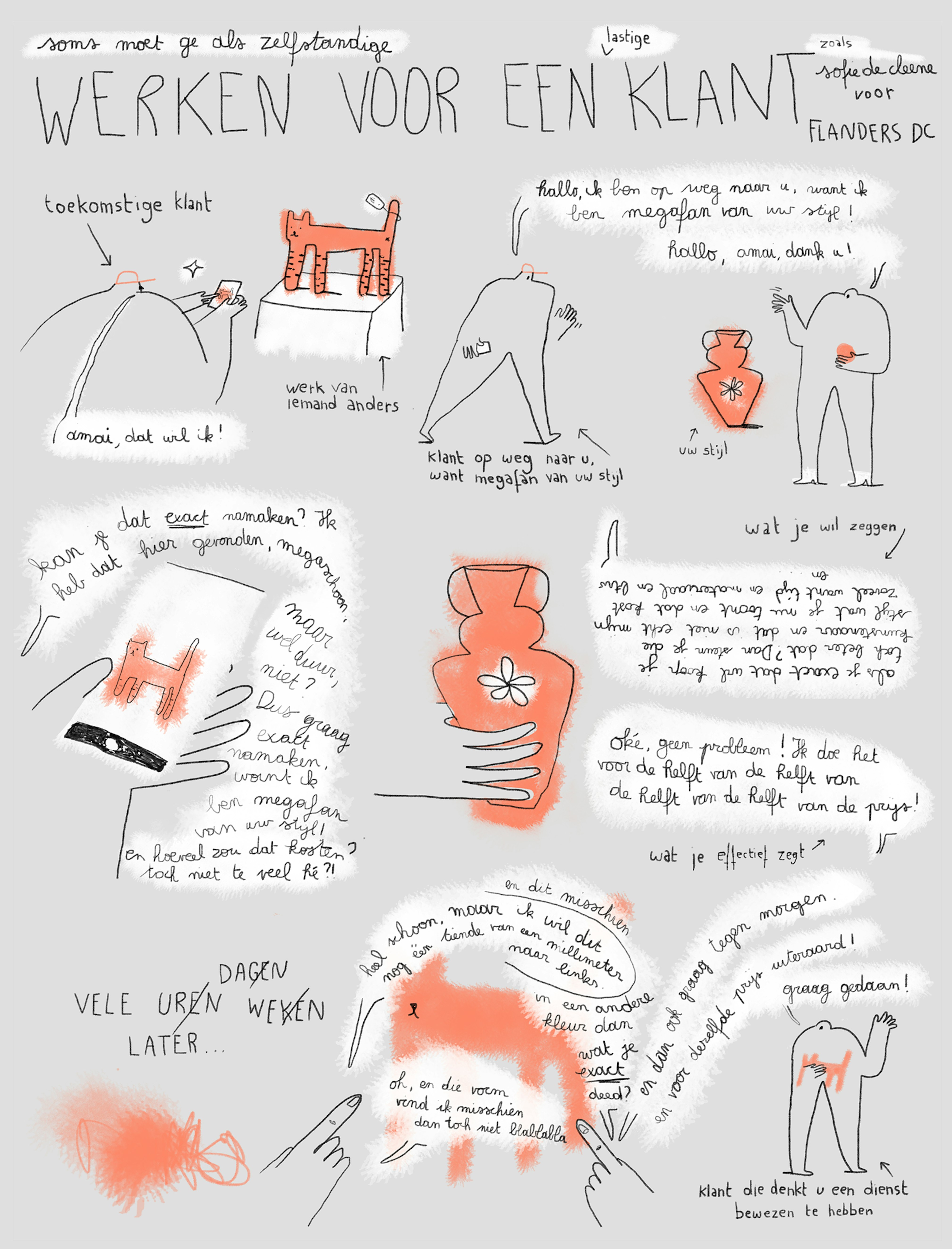 Sofie de cleene Sofie de cleene