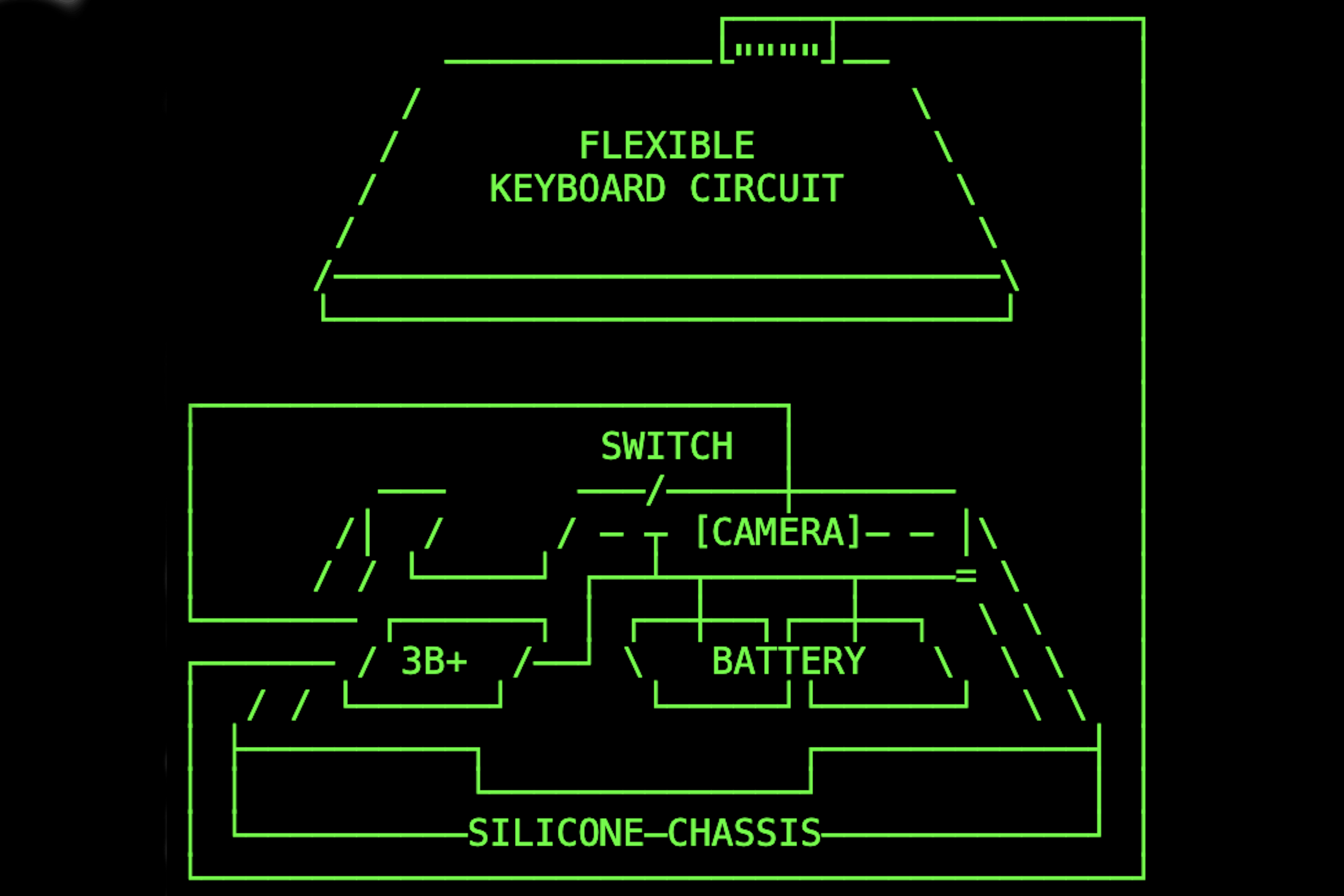 Thibeau kindt Thibeau kindt